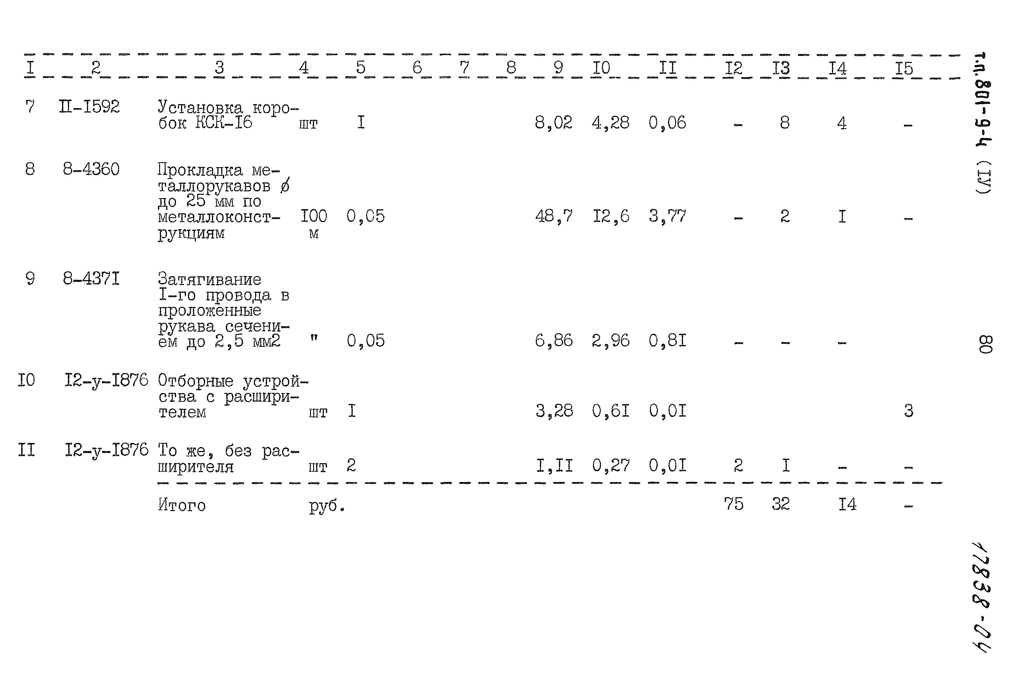 Типовой проект 801-9-4