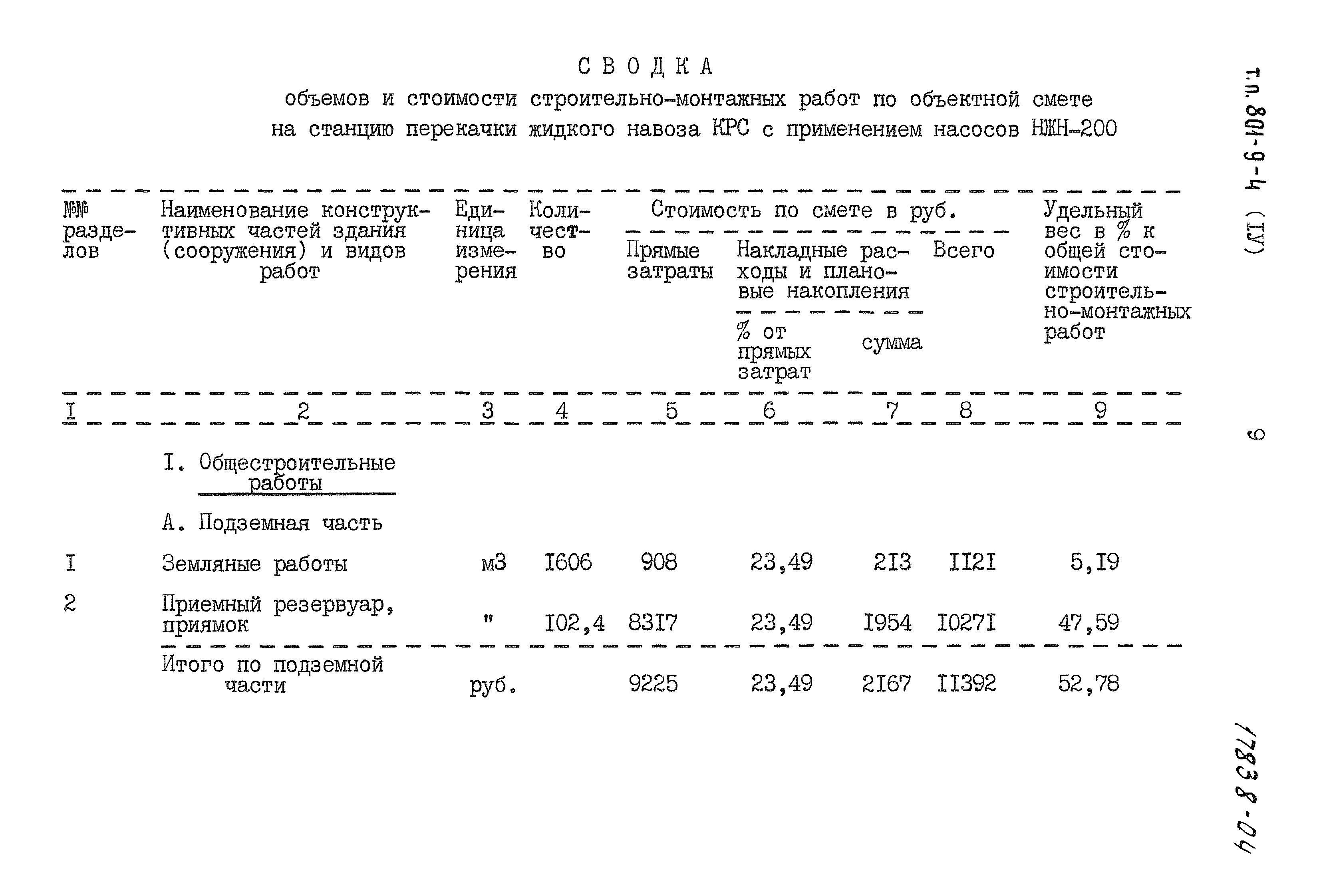 Типовой проект 801-9-4