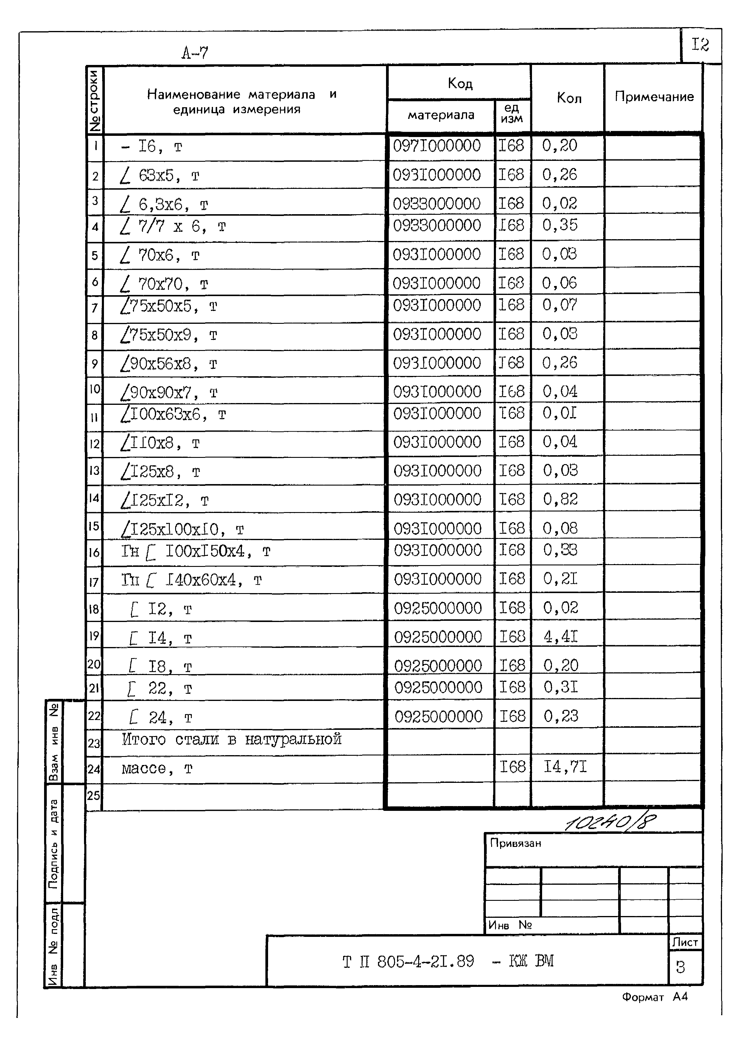 Типовой проект 805-4-21.89