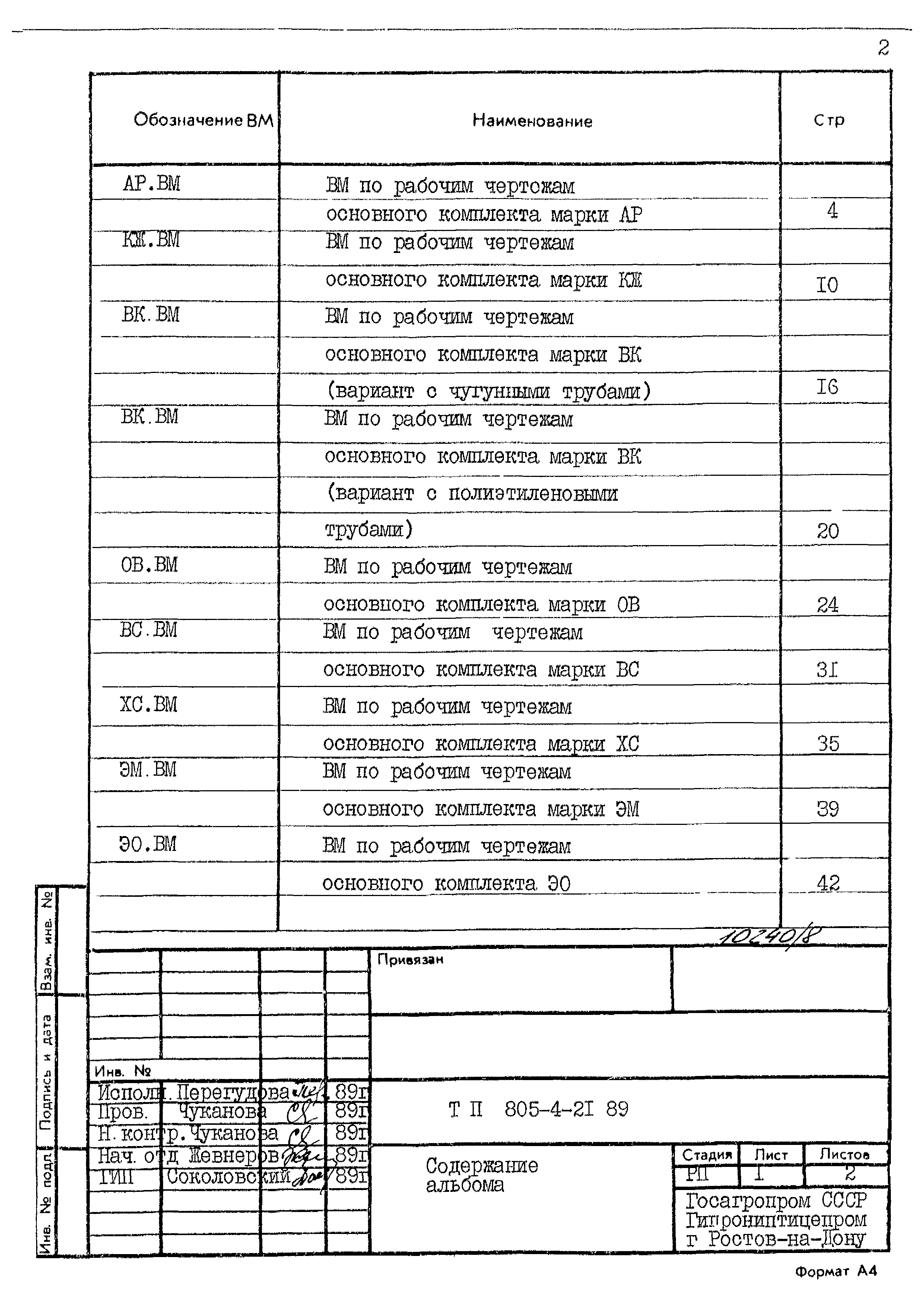 Типовой проект 805-4-21.89