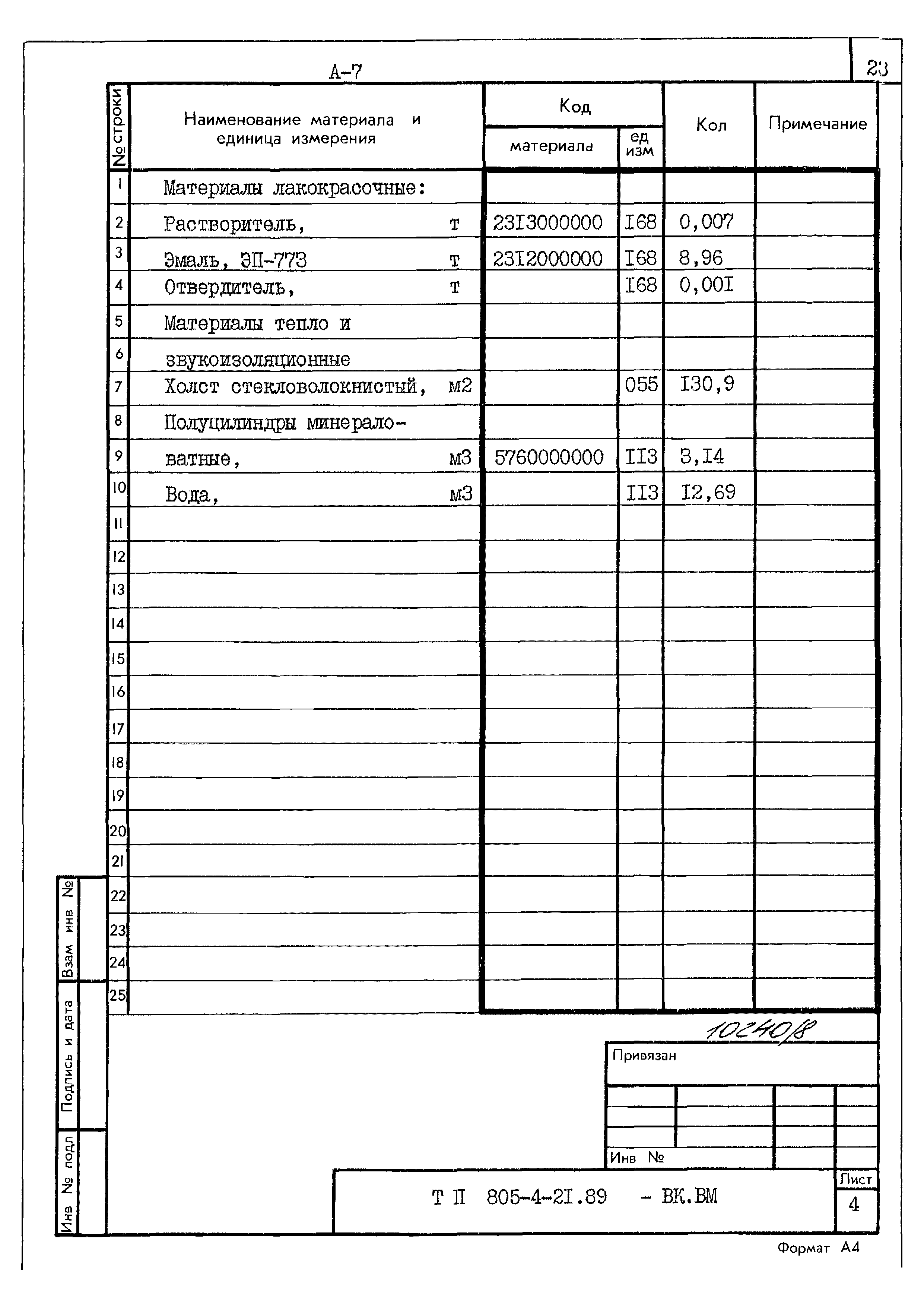 Типовой проект 805-4-21.89