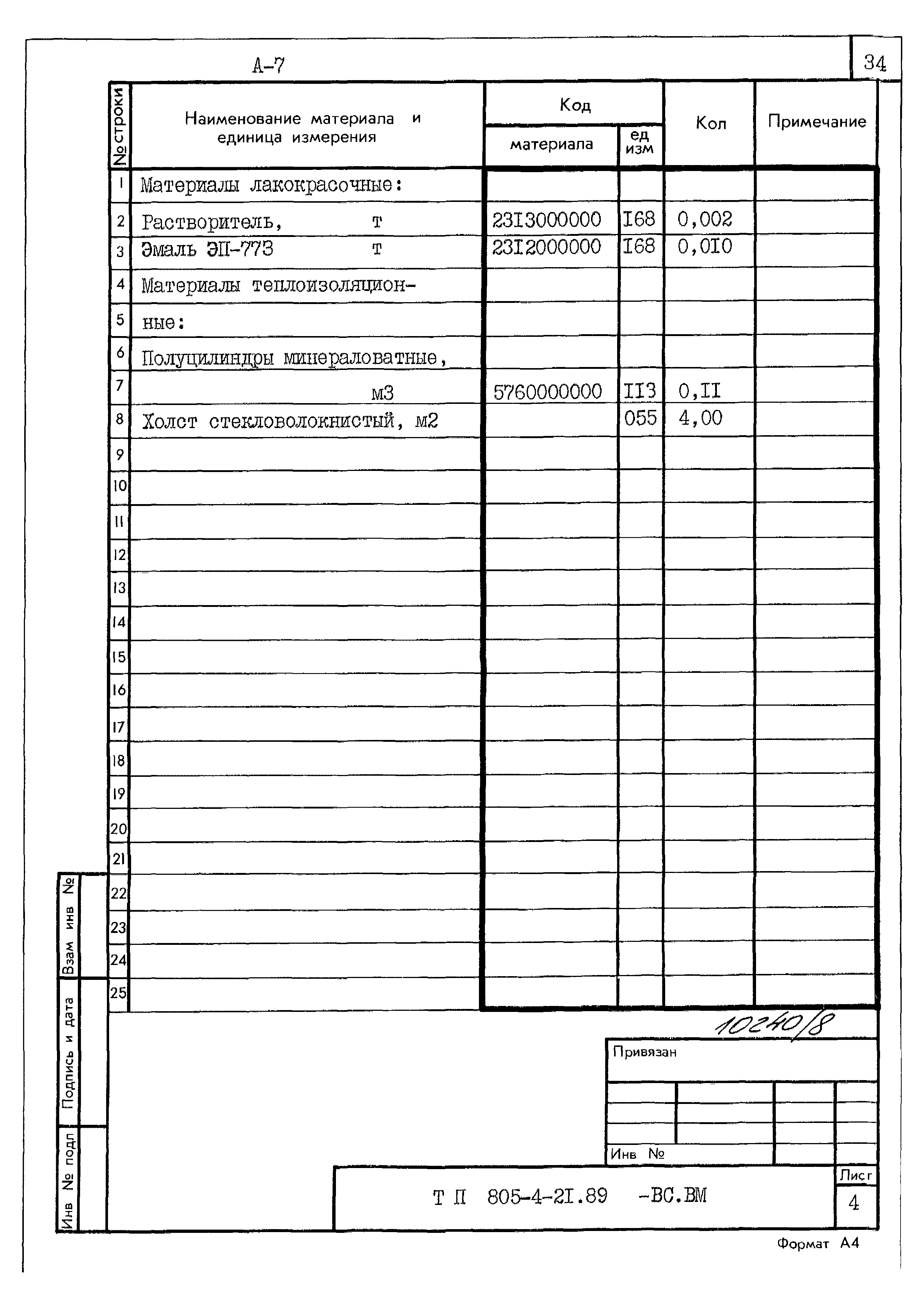 Типовой проект 805-4-21.89