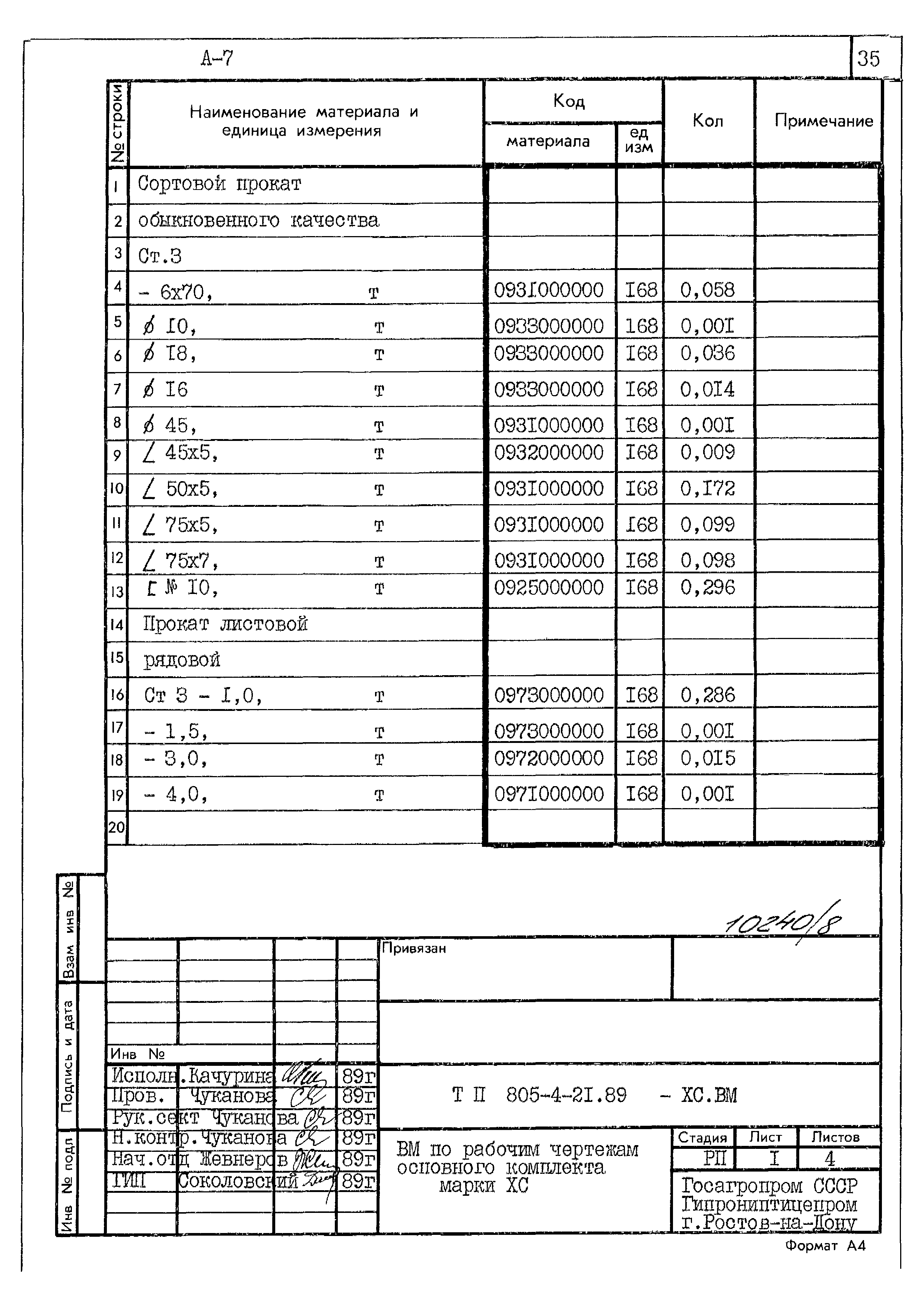 Типовой проект 805-4-21.89