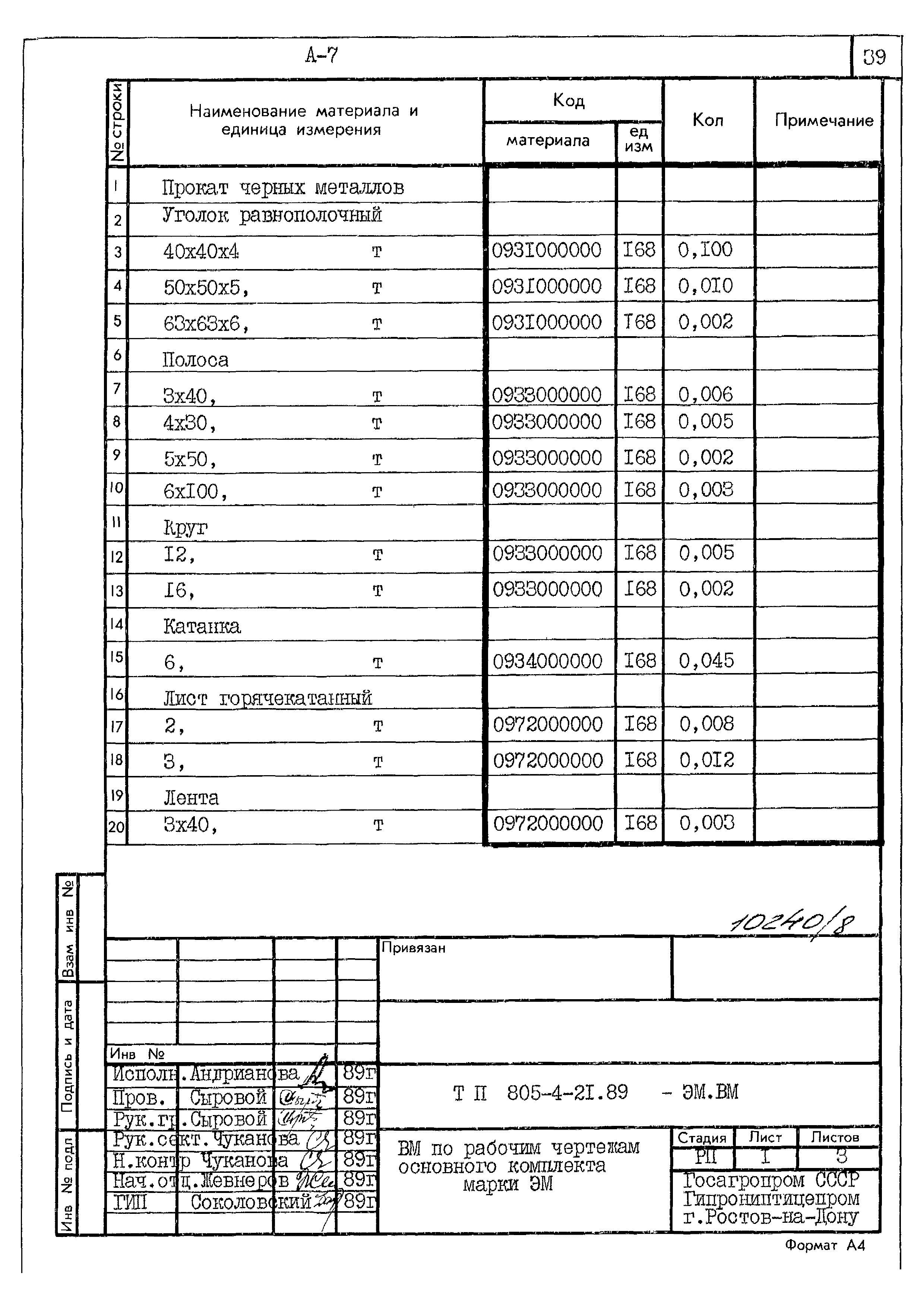 Типовой проект 805-4-21.89