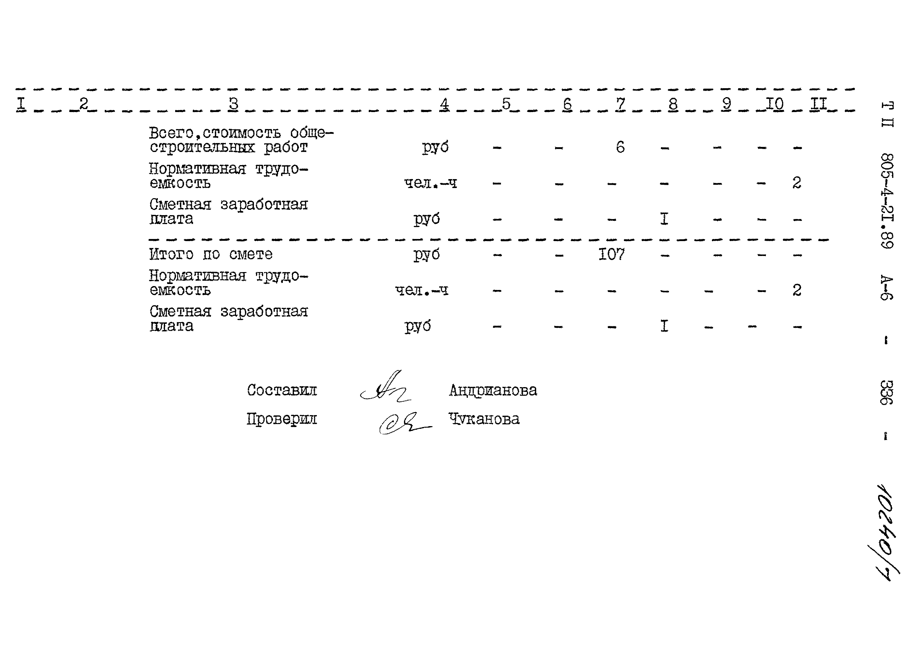 Типовой проект 805-4-21.89