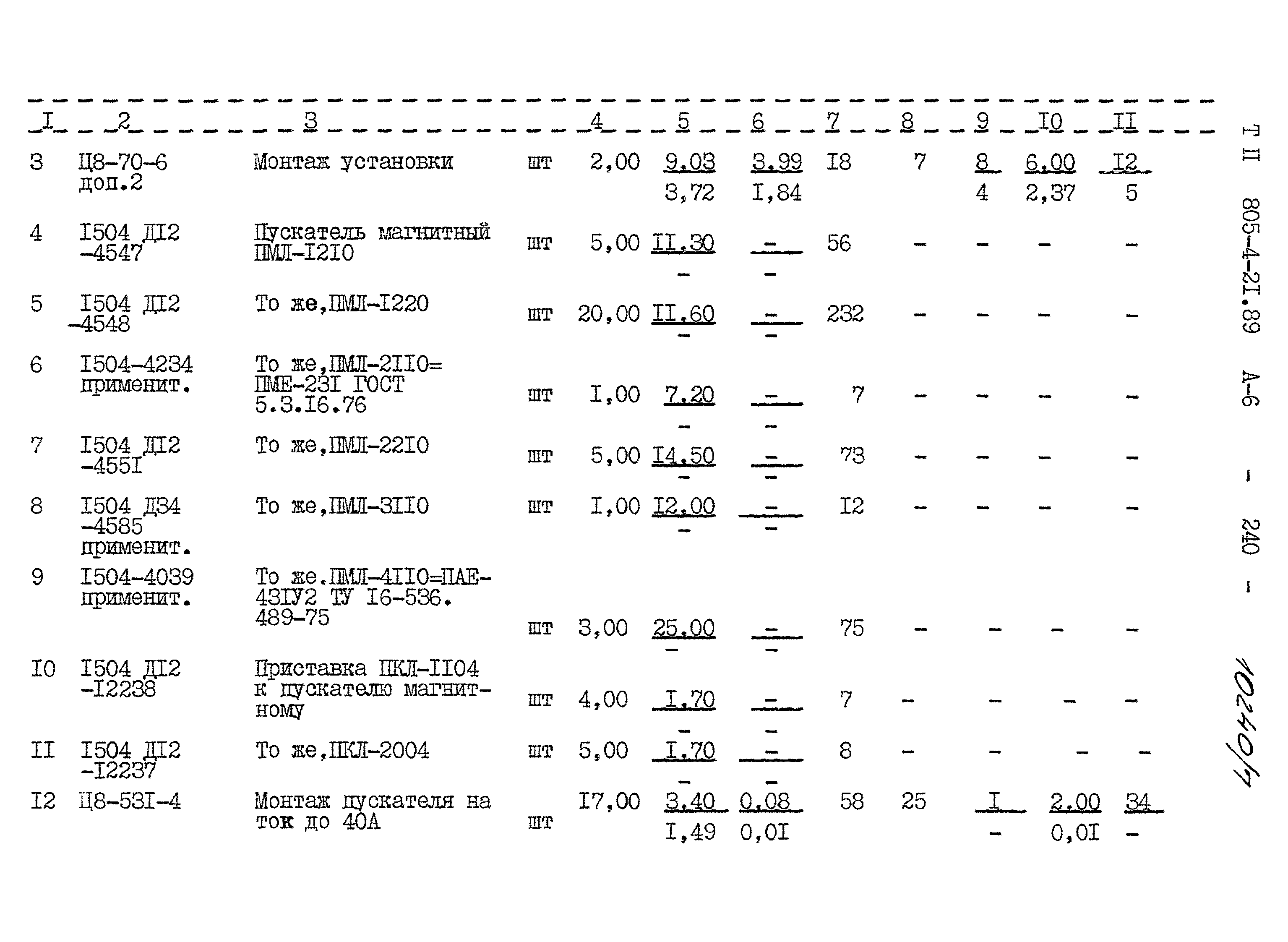 Типовой проект 805-4-21.89