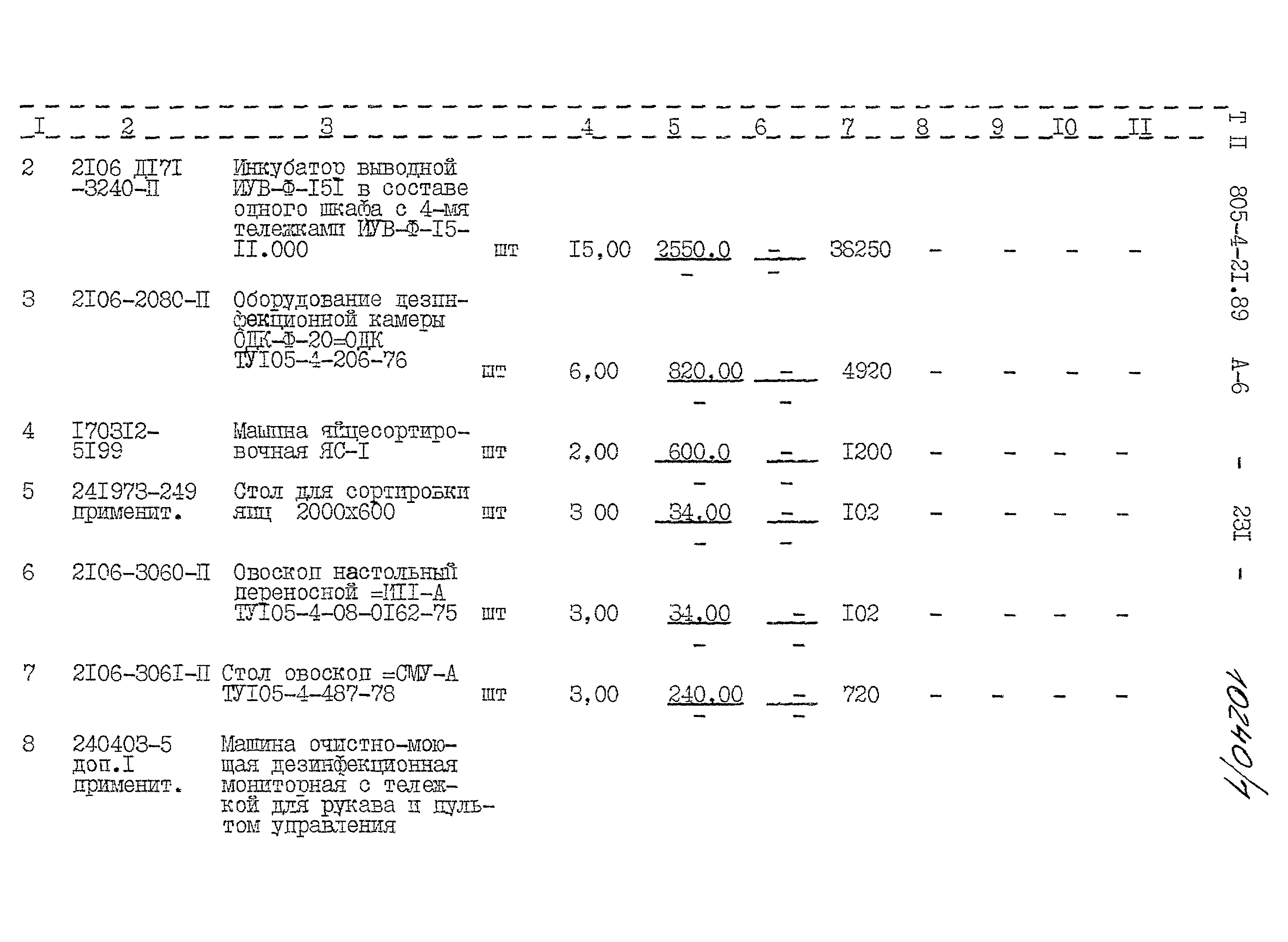 Типовой проект 805-4-21.89