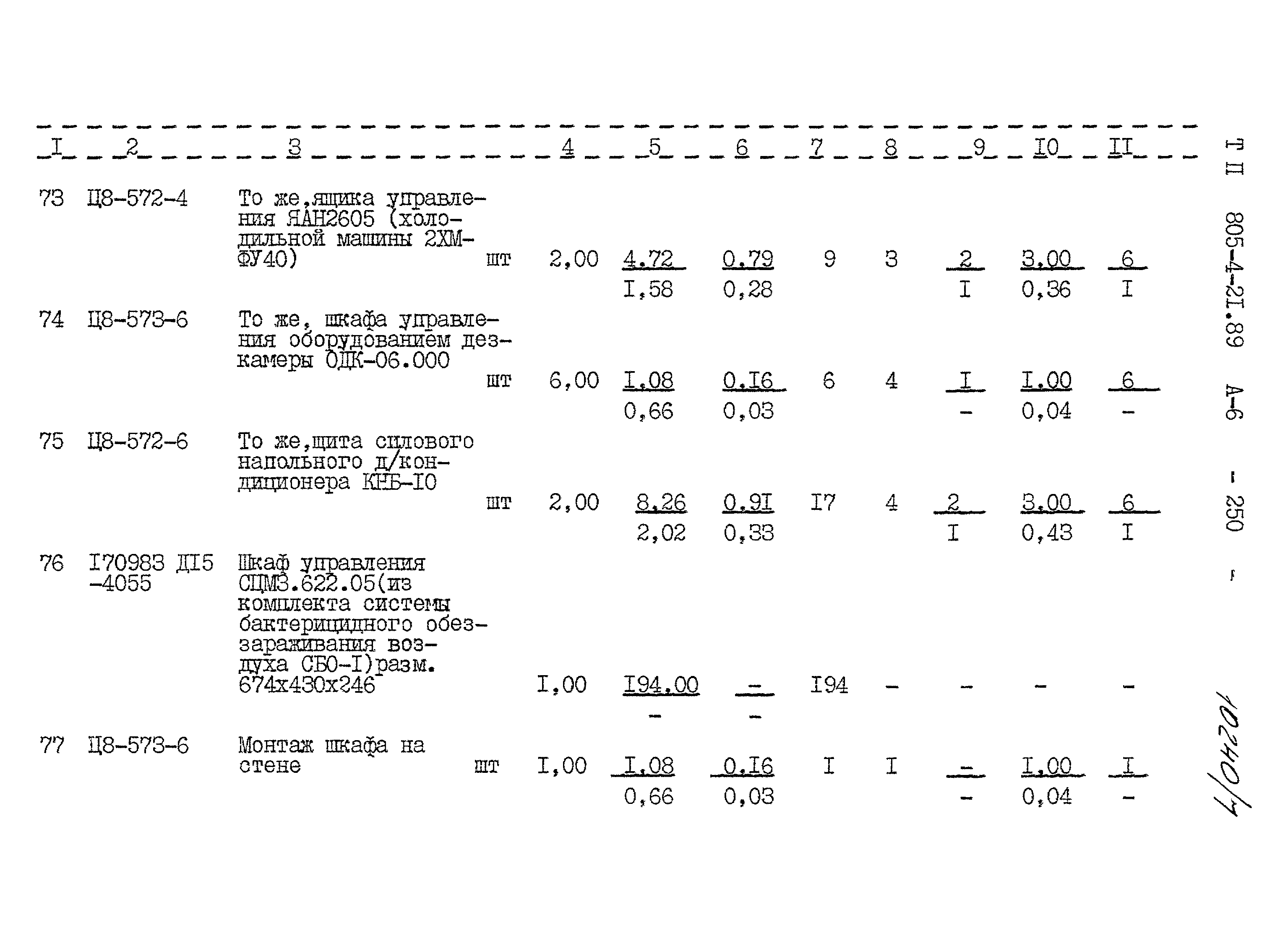 Типовой проект 805-4-21.89