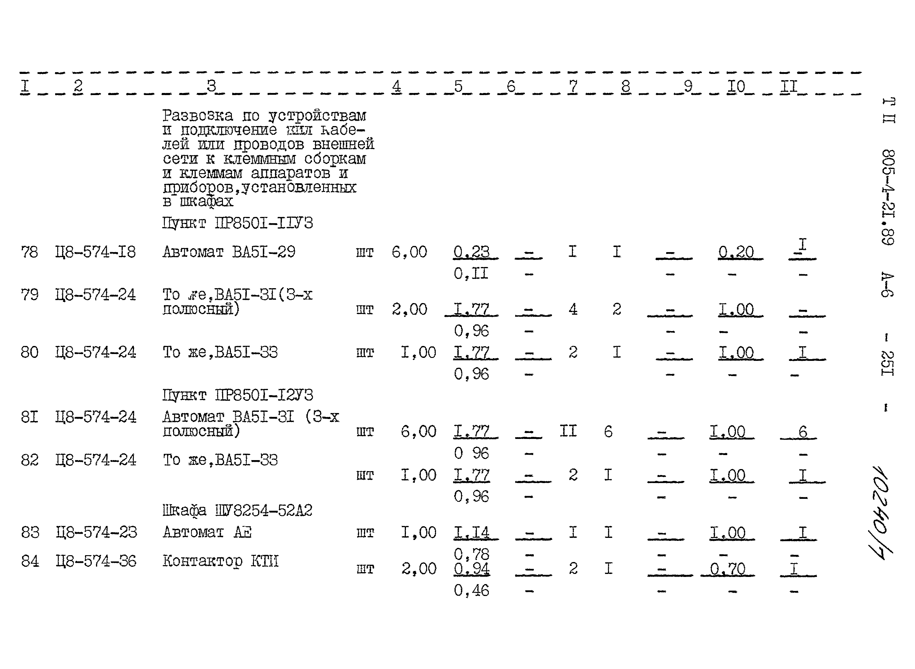 Типовой проект 805-4-21.89