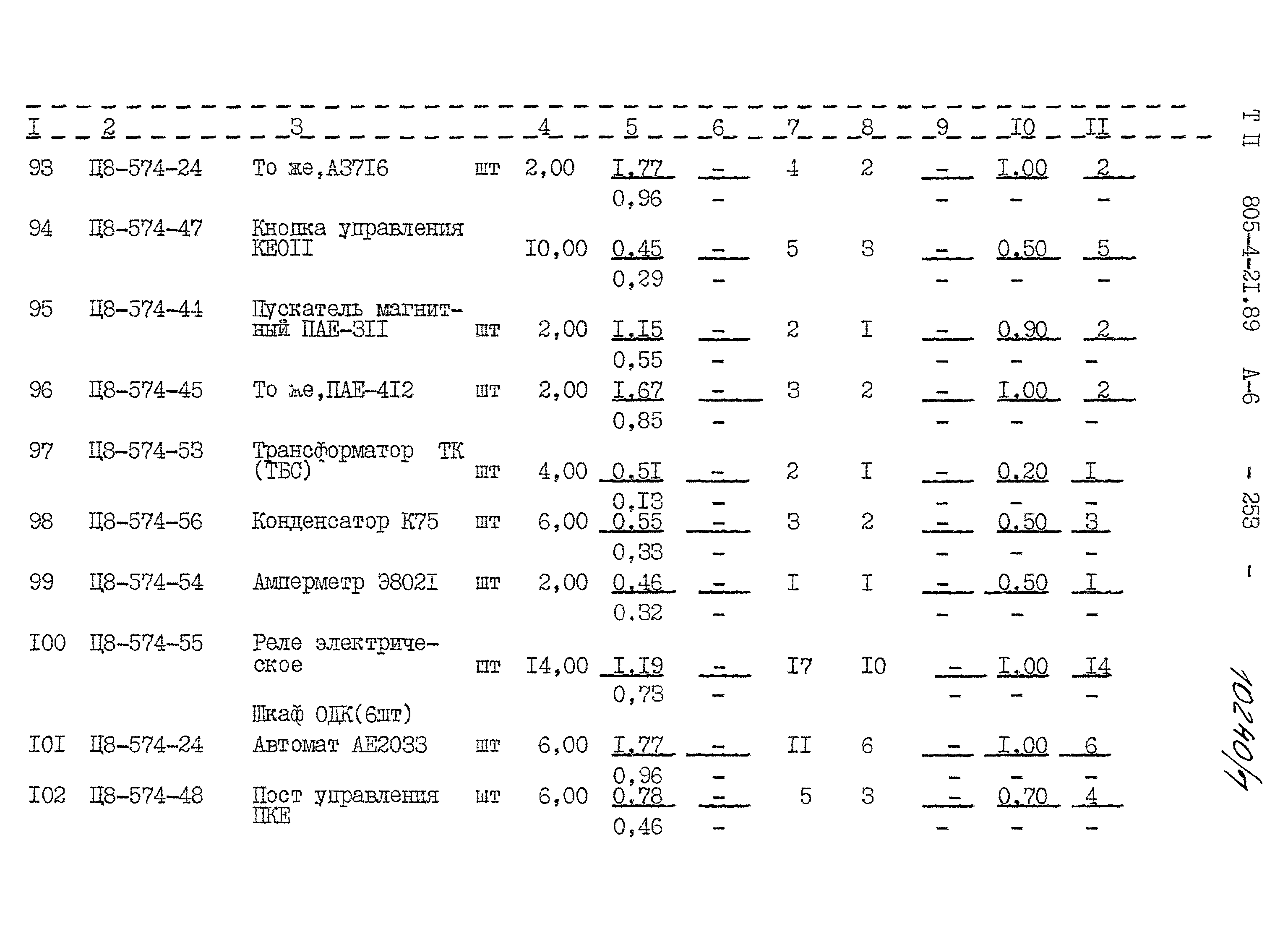 Типовой проект 805-4-21.89