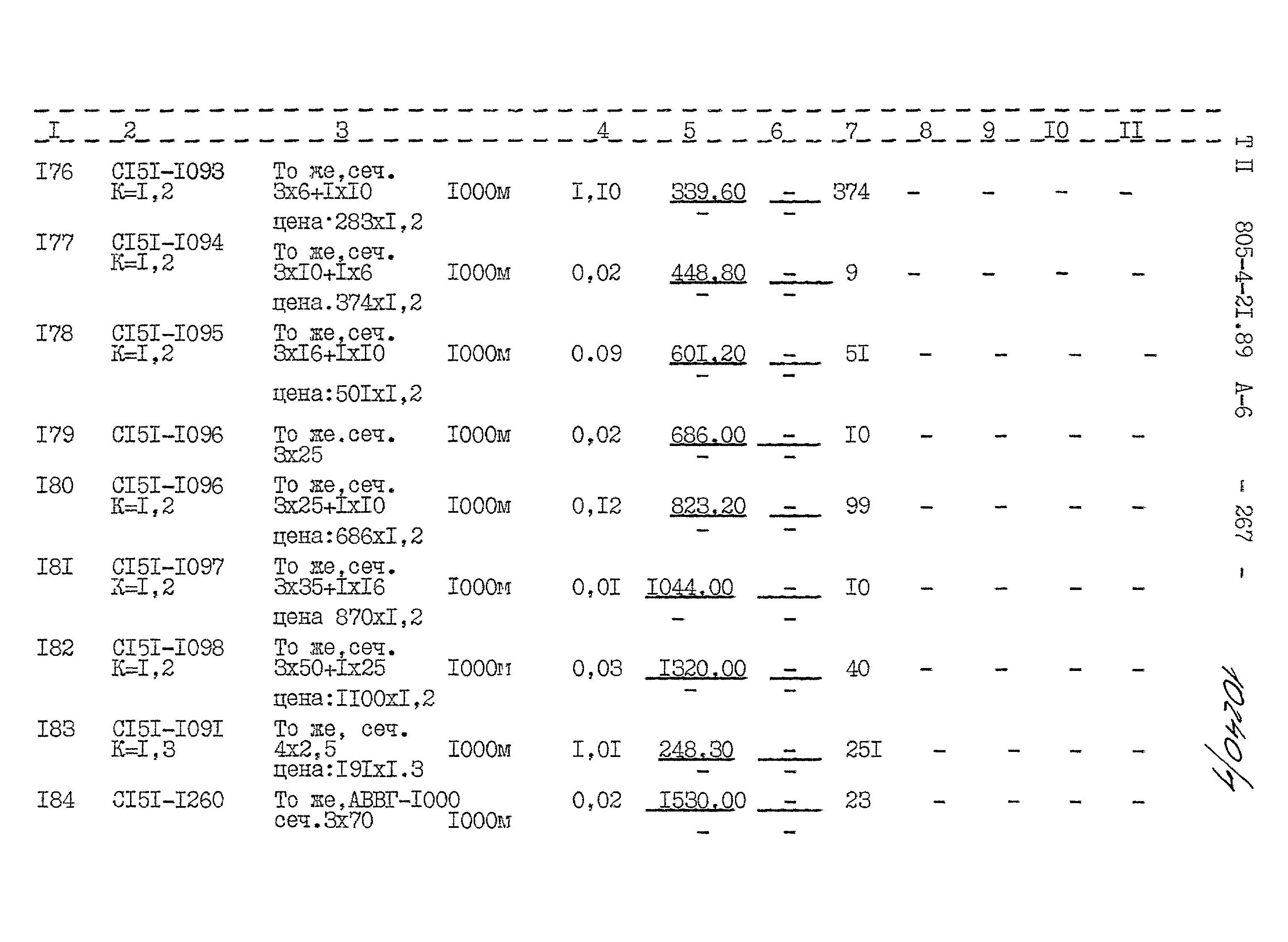 Типовой проект 805-4-21.89