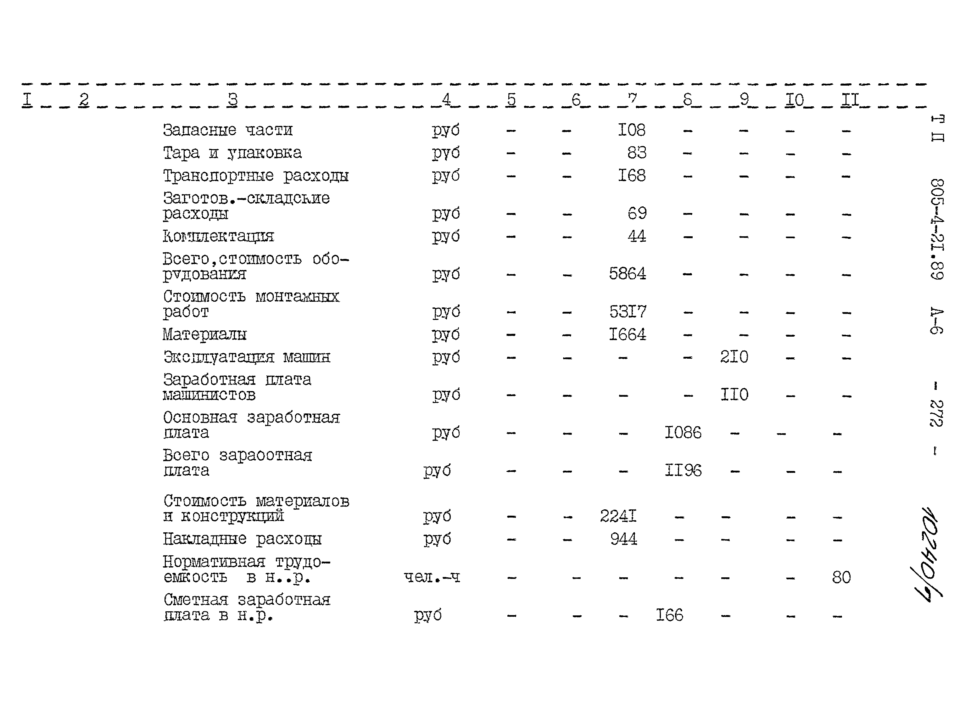 Типовой проект 805-4-21.89