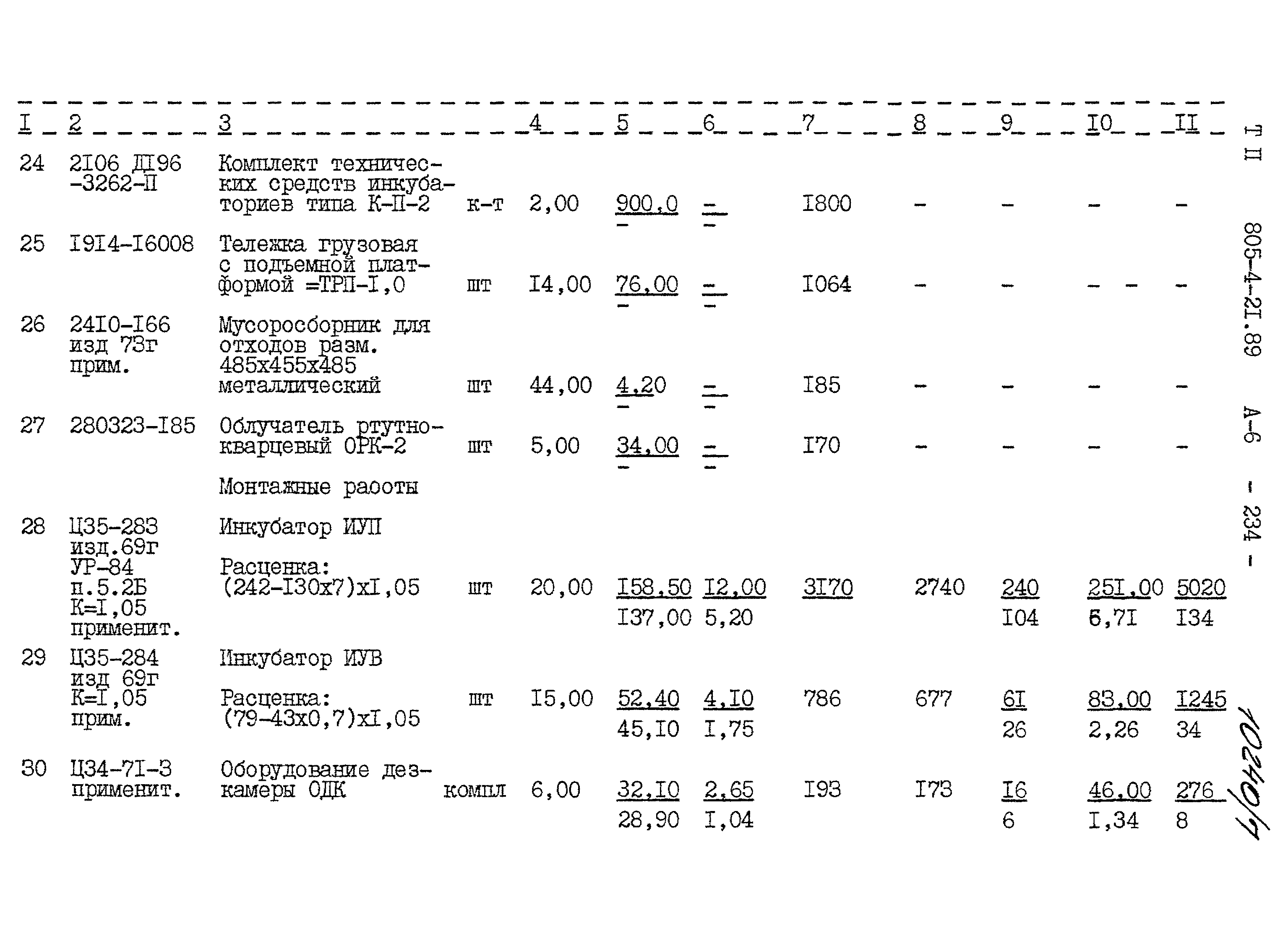 Типовой проект 805-4-21.89