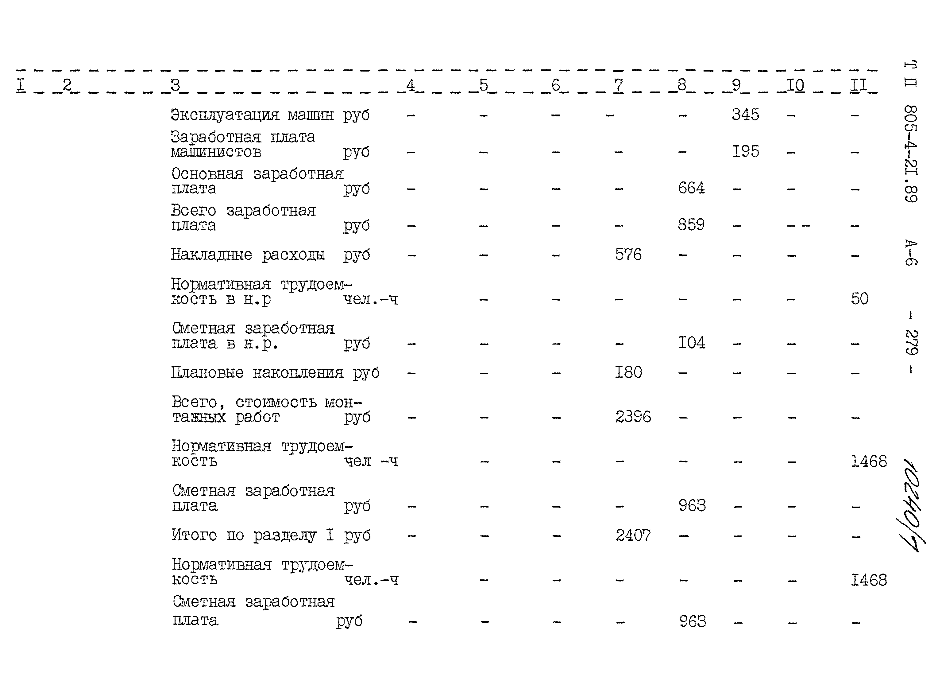 Типовой проект 805-4-21.89