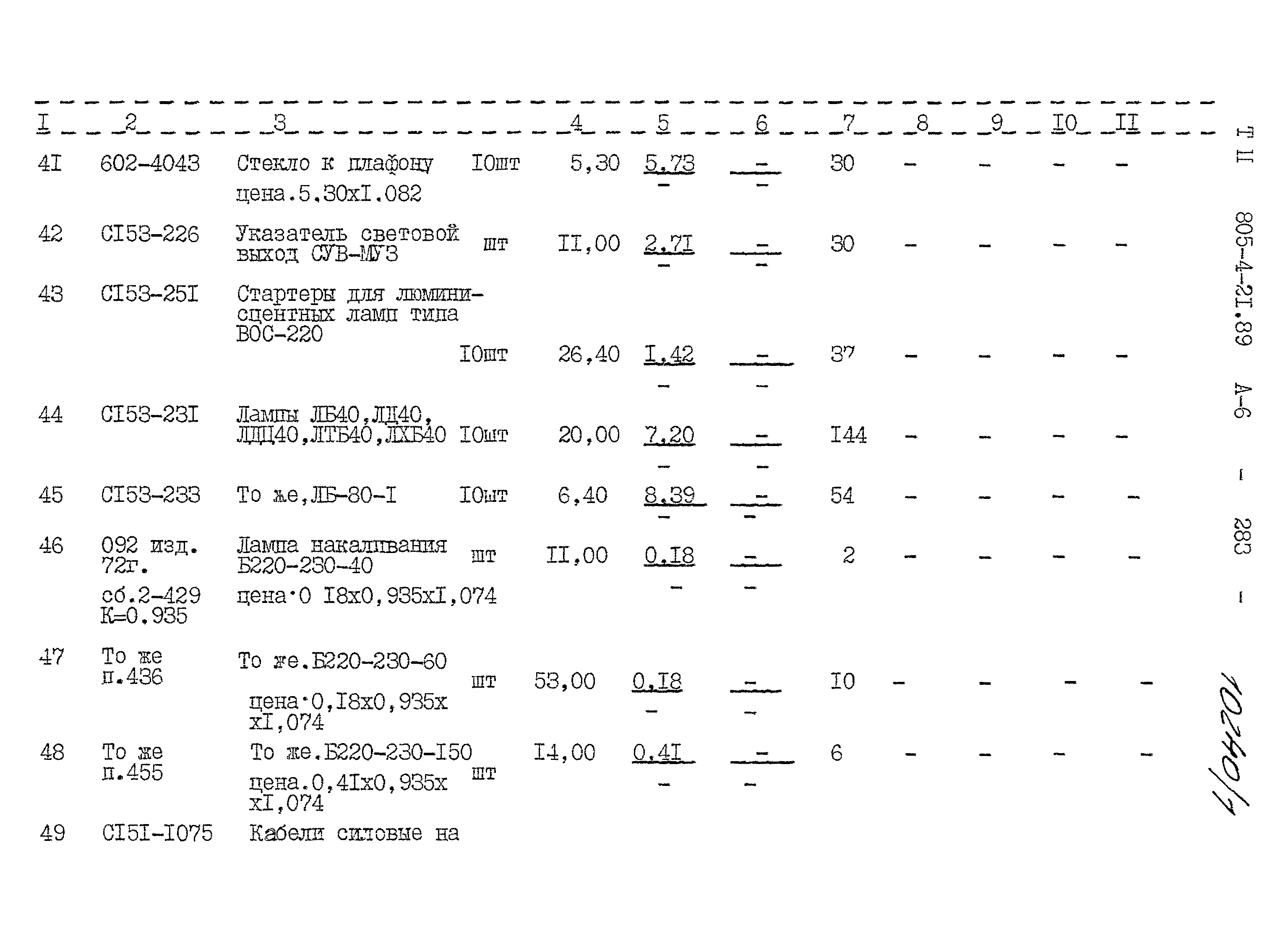 Типовой проект 805-4-21.89