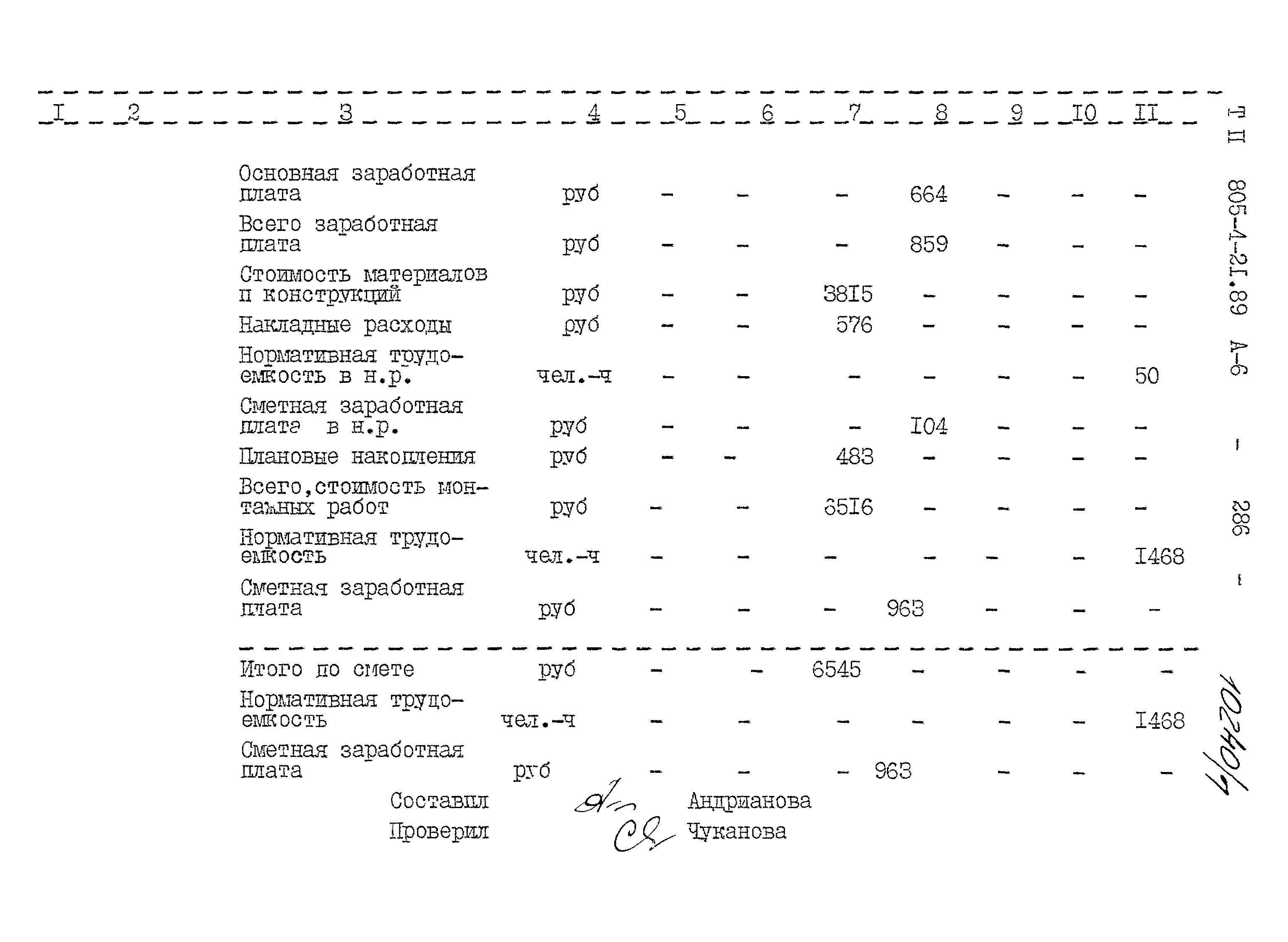 Типовой проект 805-4-21.89