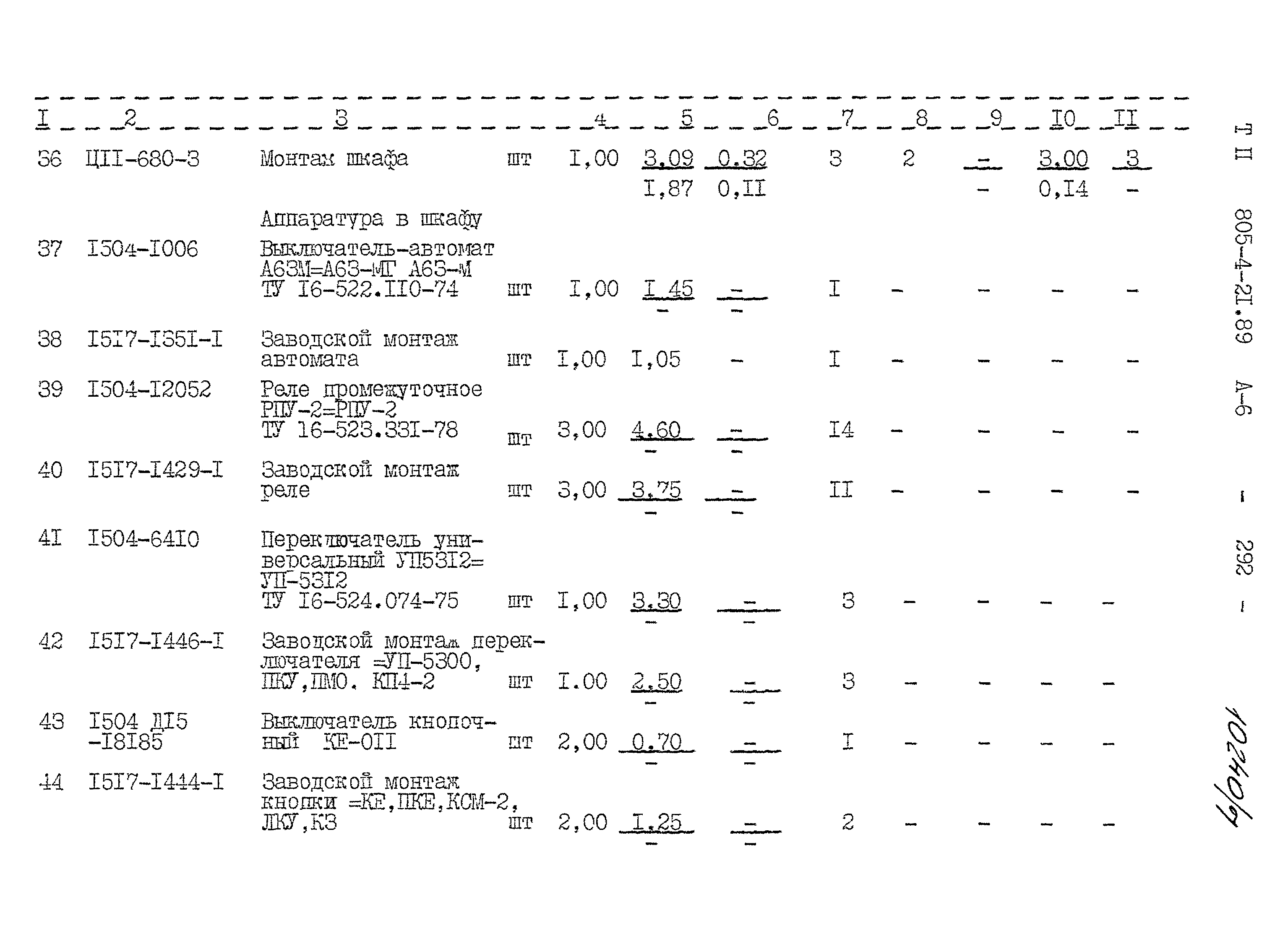 Типовой проект 805-4-21.89