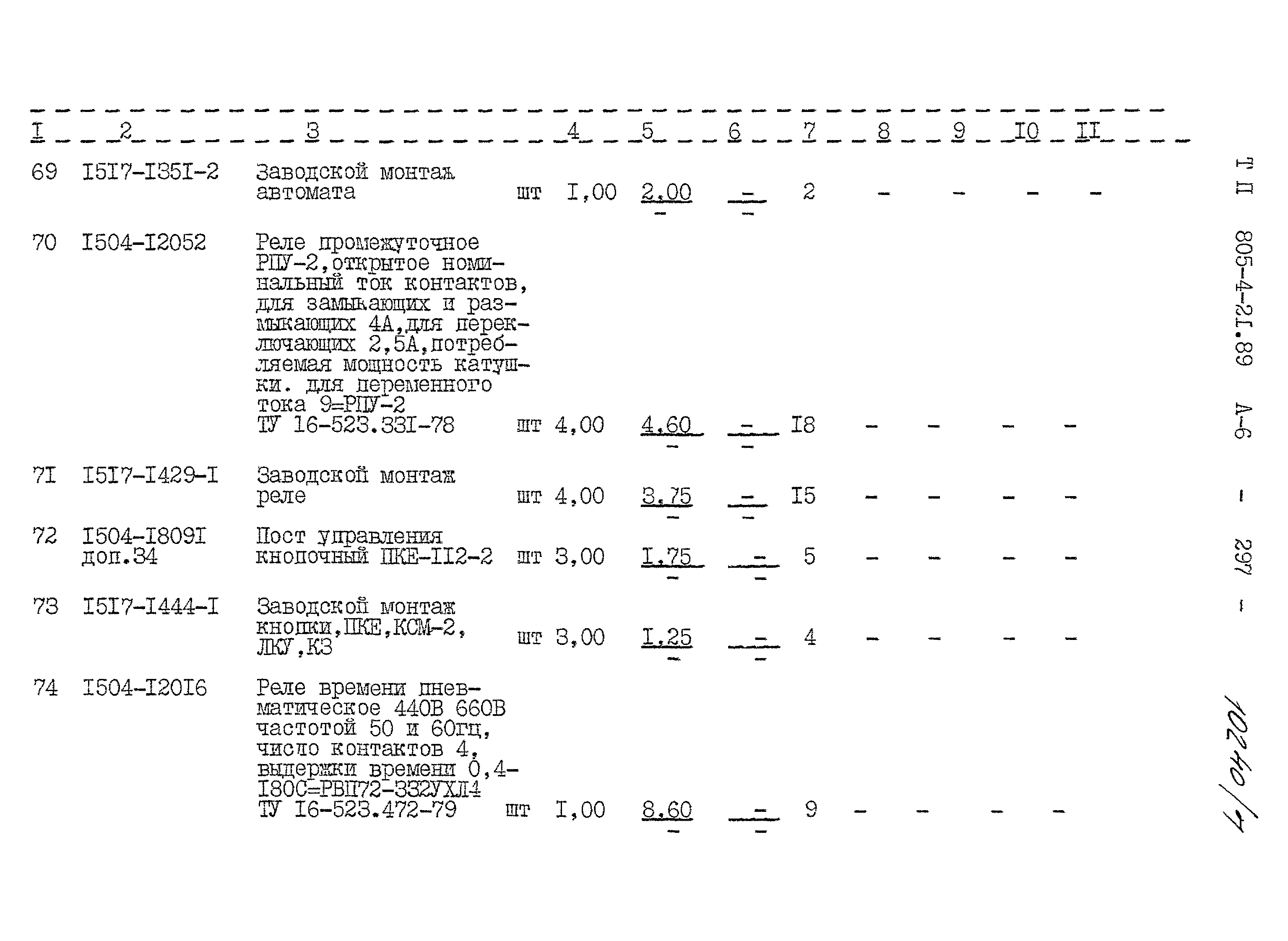 Типовой проект 805-4-21.89