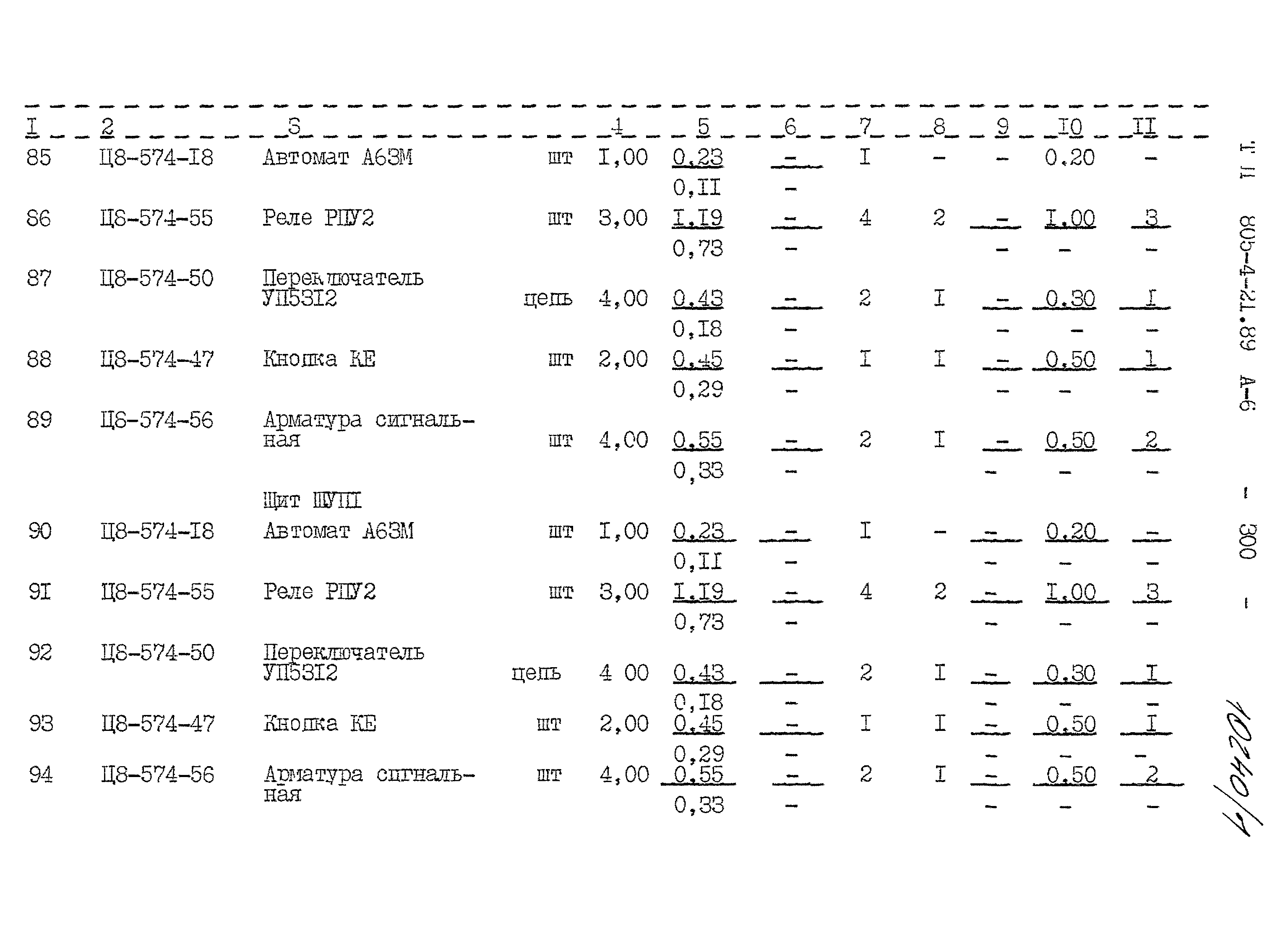 Типовой проект 805-4-21.89