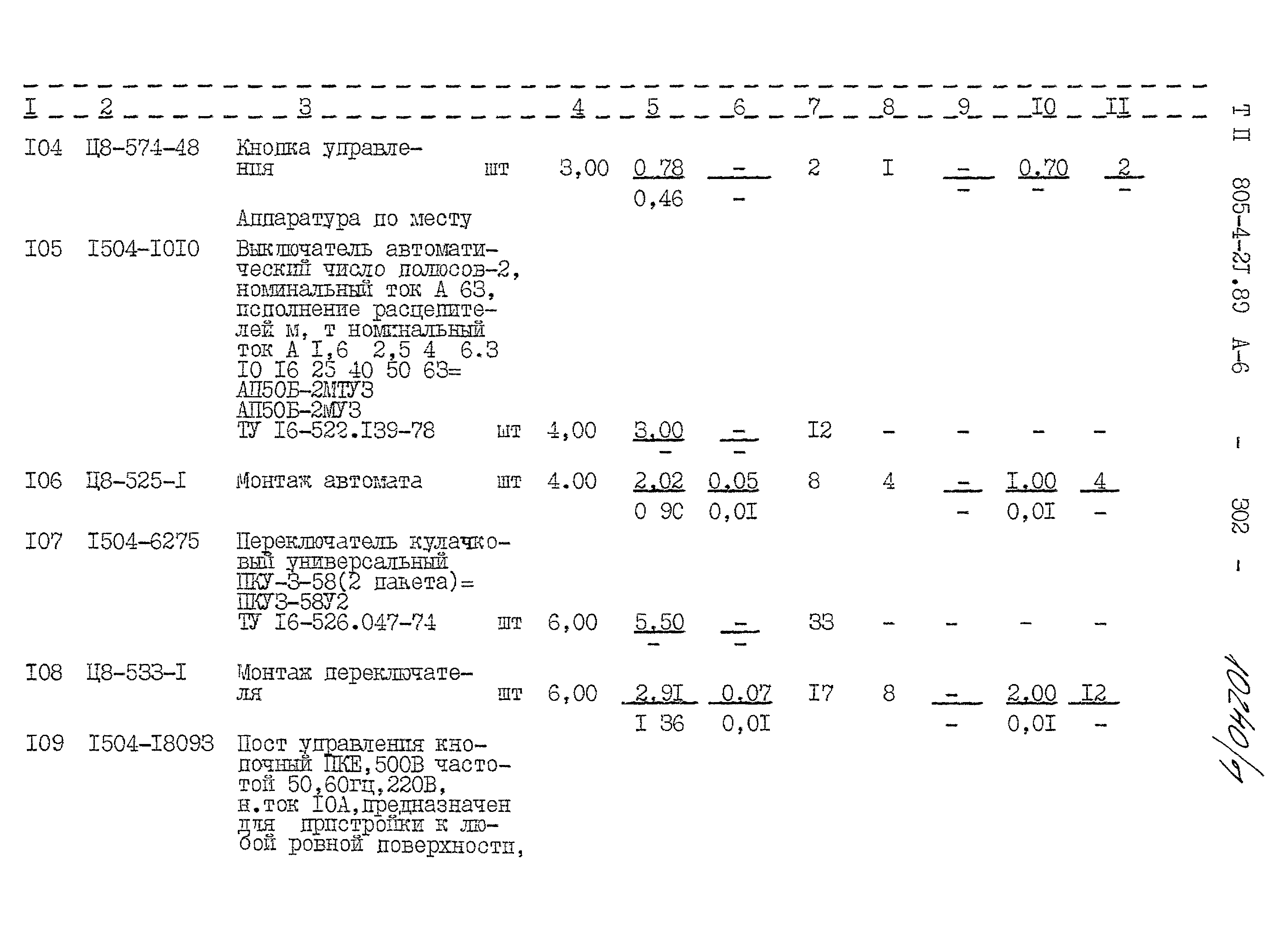 Типовой проект 805-4-21.89