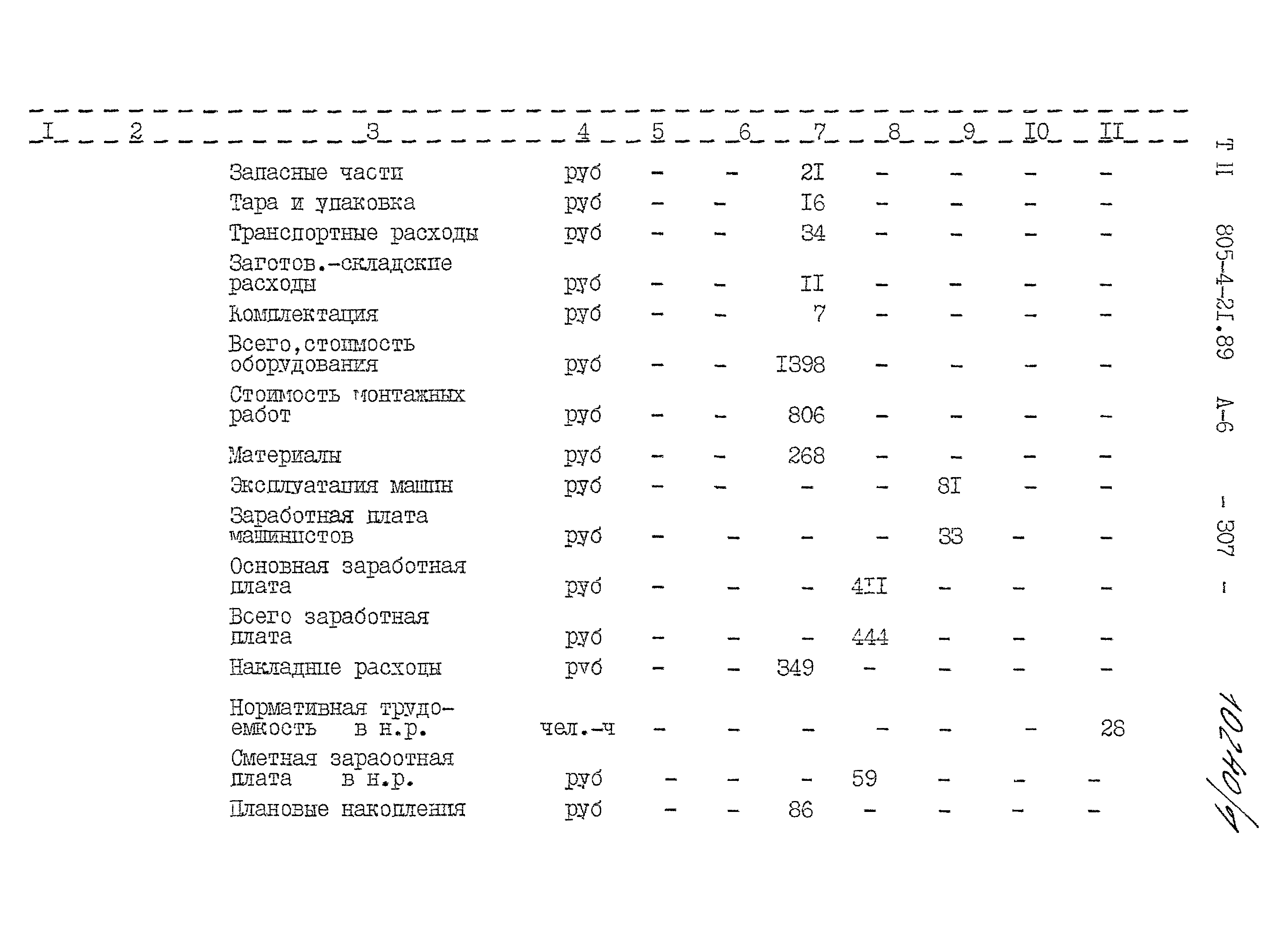 Типовой проект 805-4-21.89