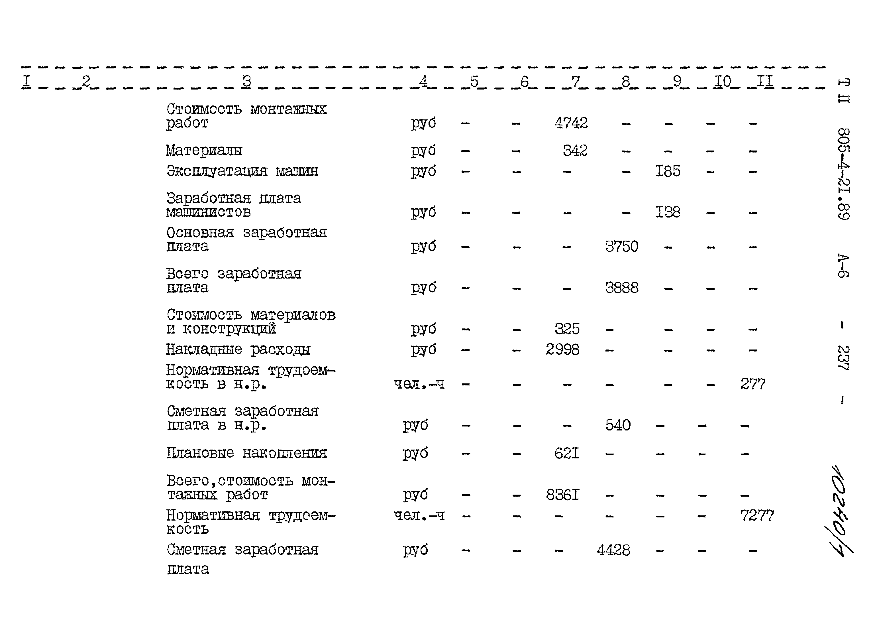 Типовой проект 805-4-21.89