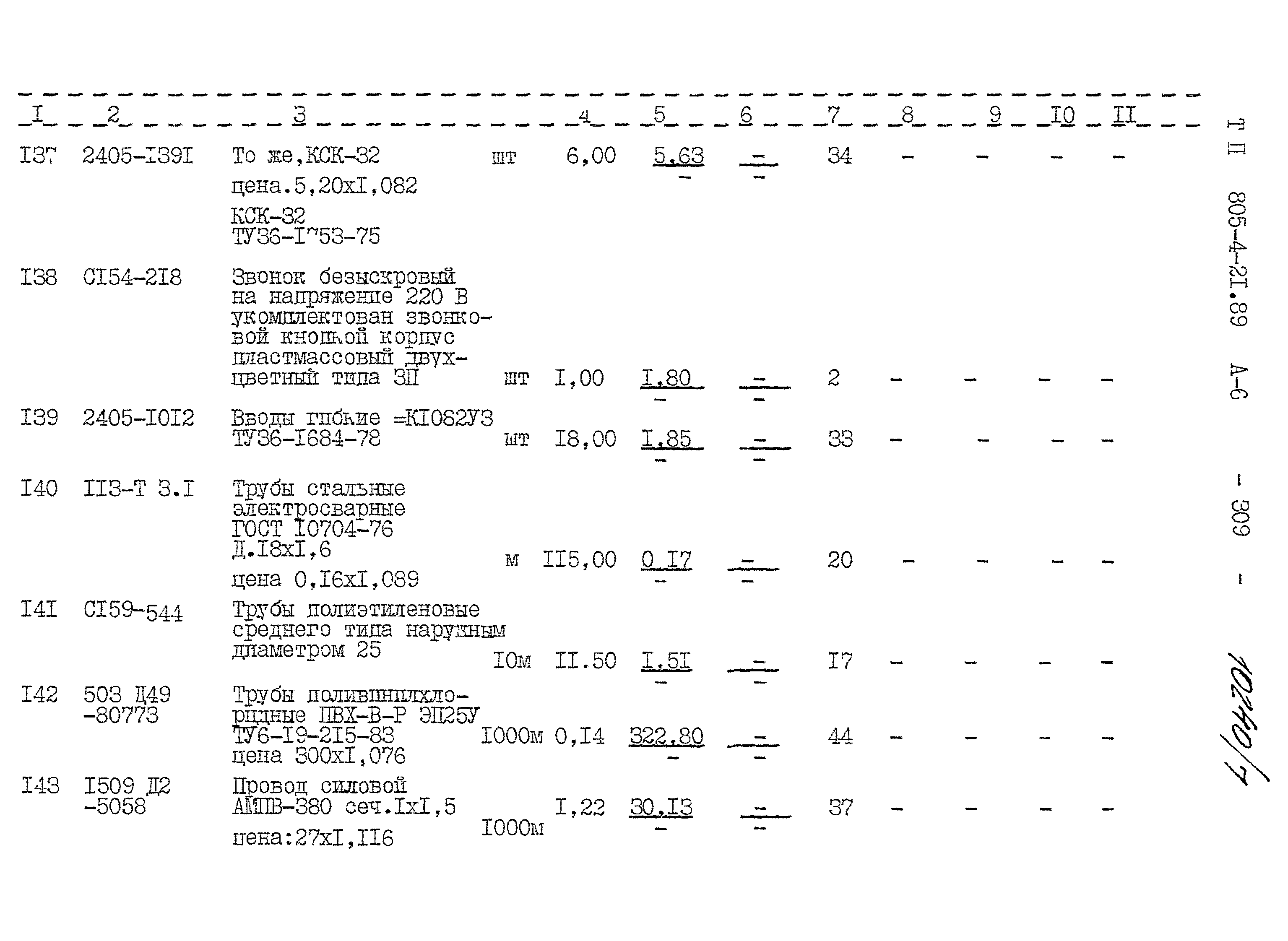 Типовой проект 805-4-21.89