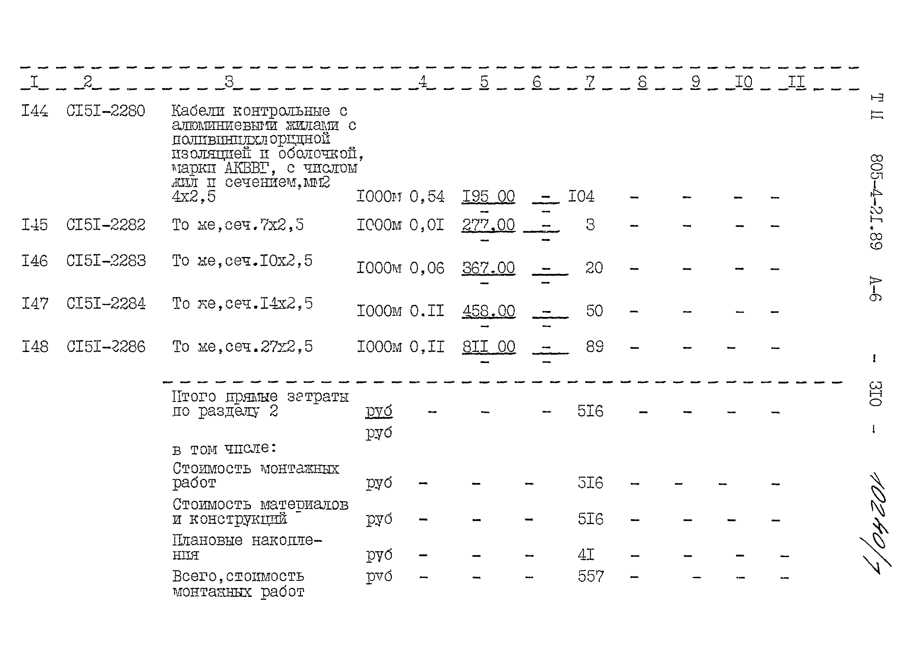 Типовой проект 805-4-21.89