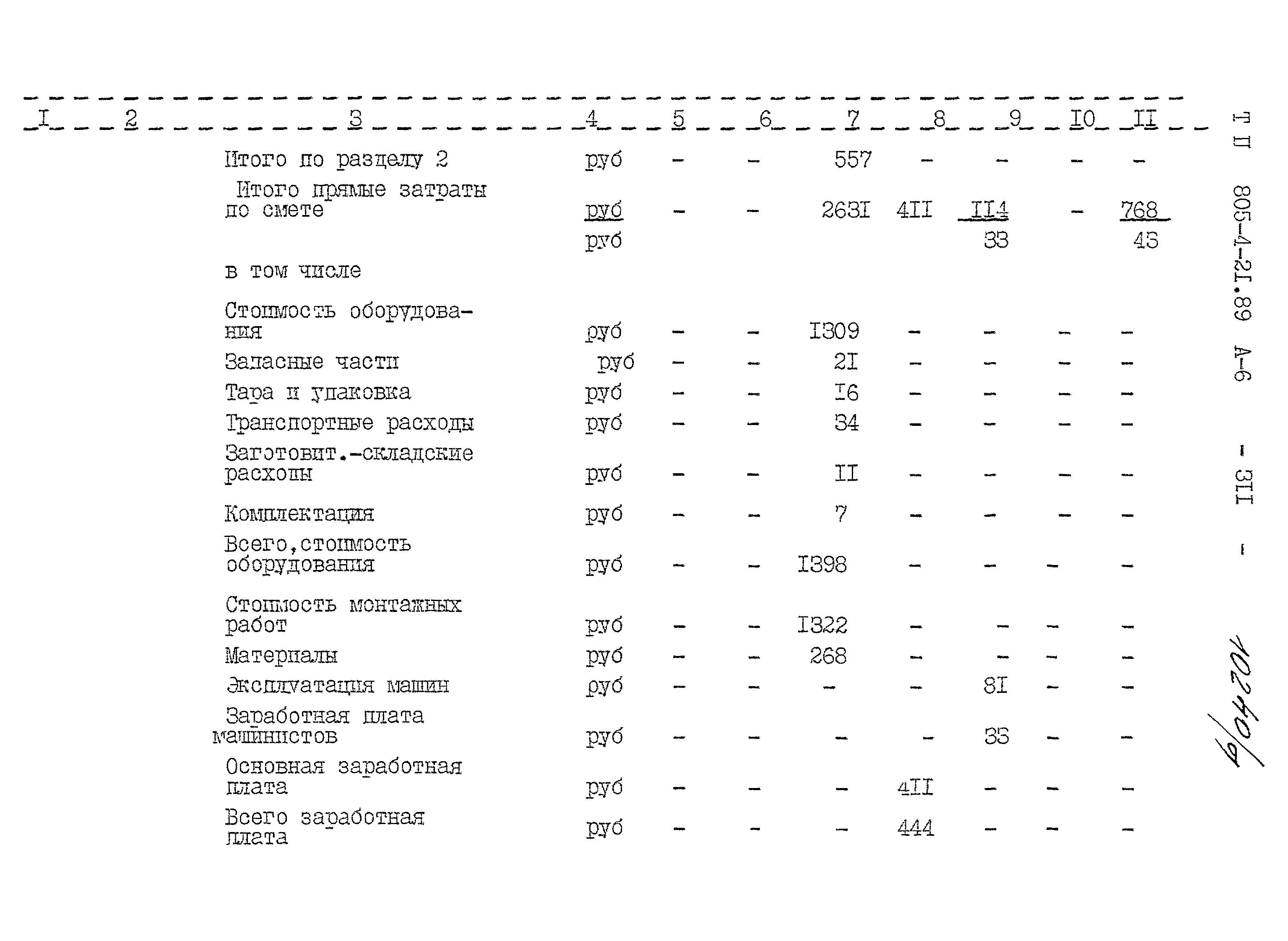 Типовой проект 805-4-21.89