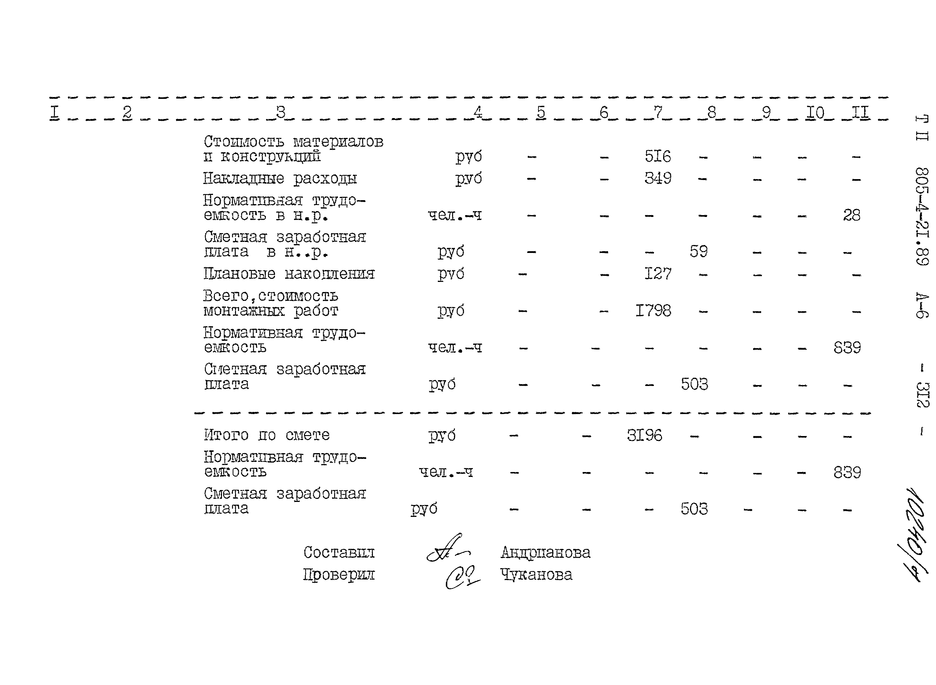 Типовой проект 805-4-21.89