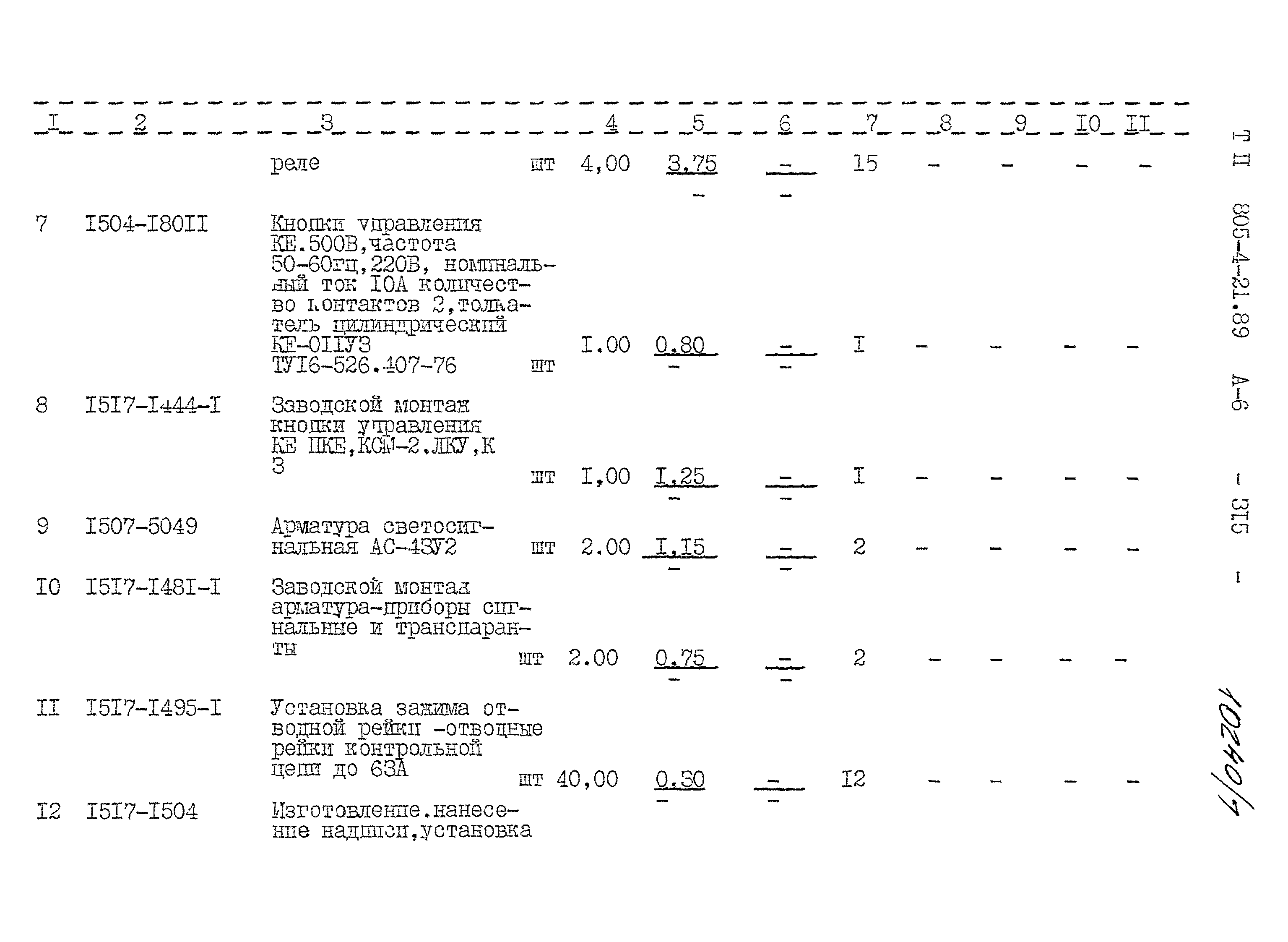 Типовой проект 805-4-21.89