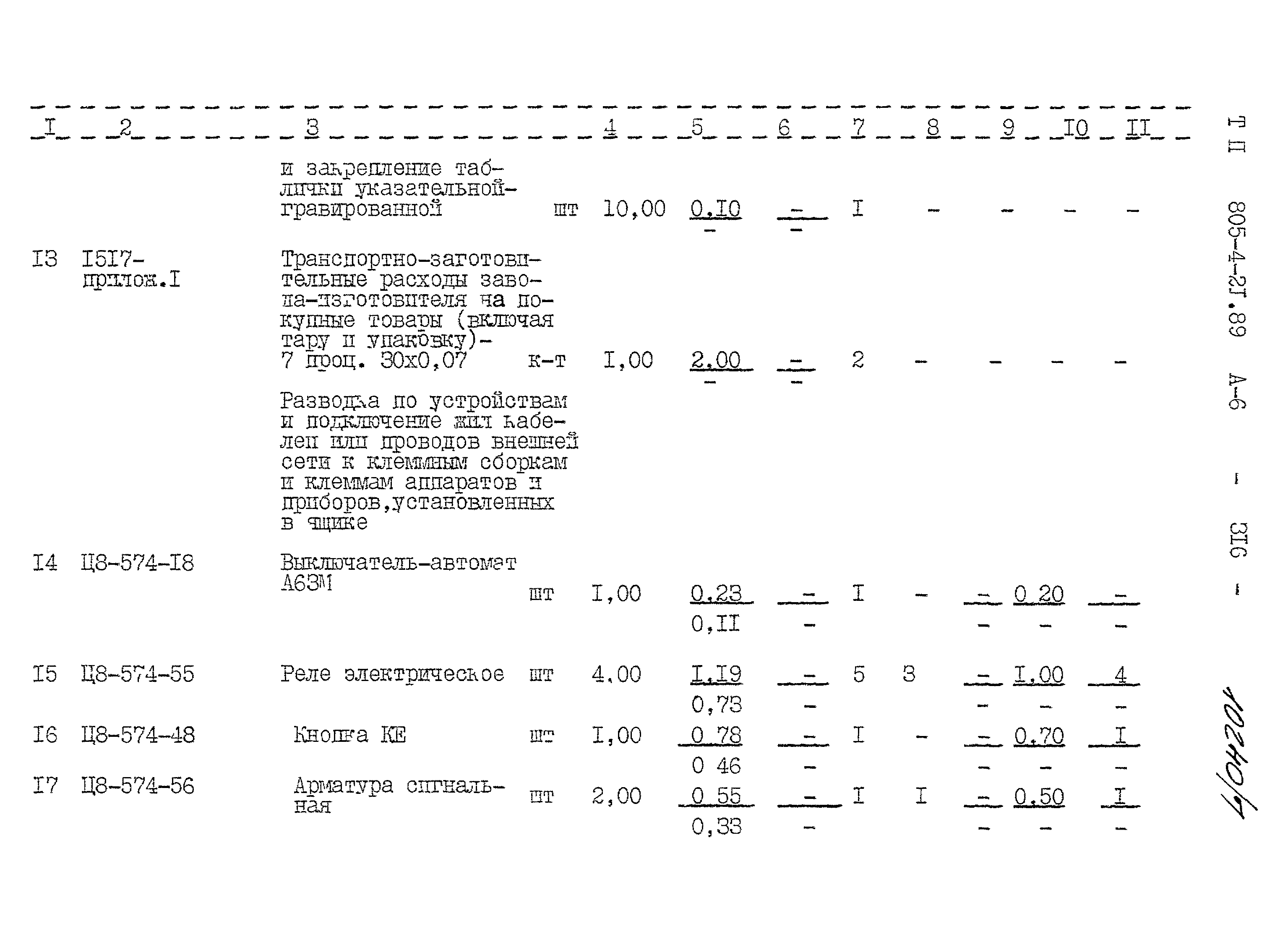 Типовой проект 805-4-21.89