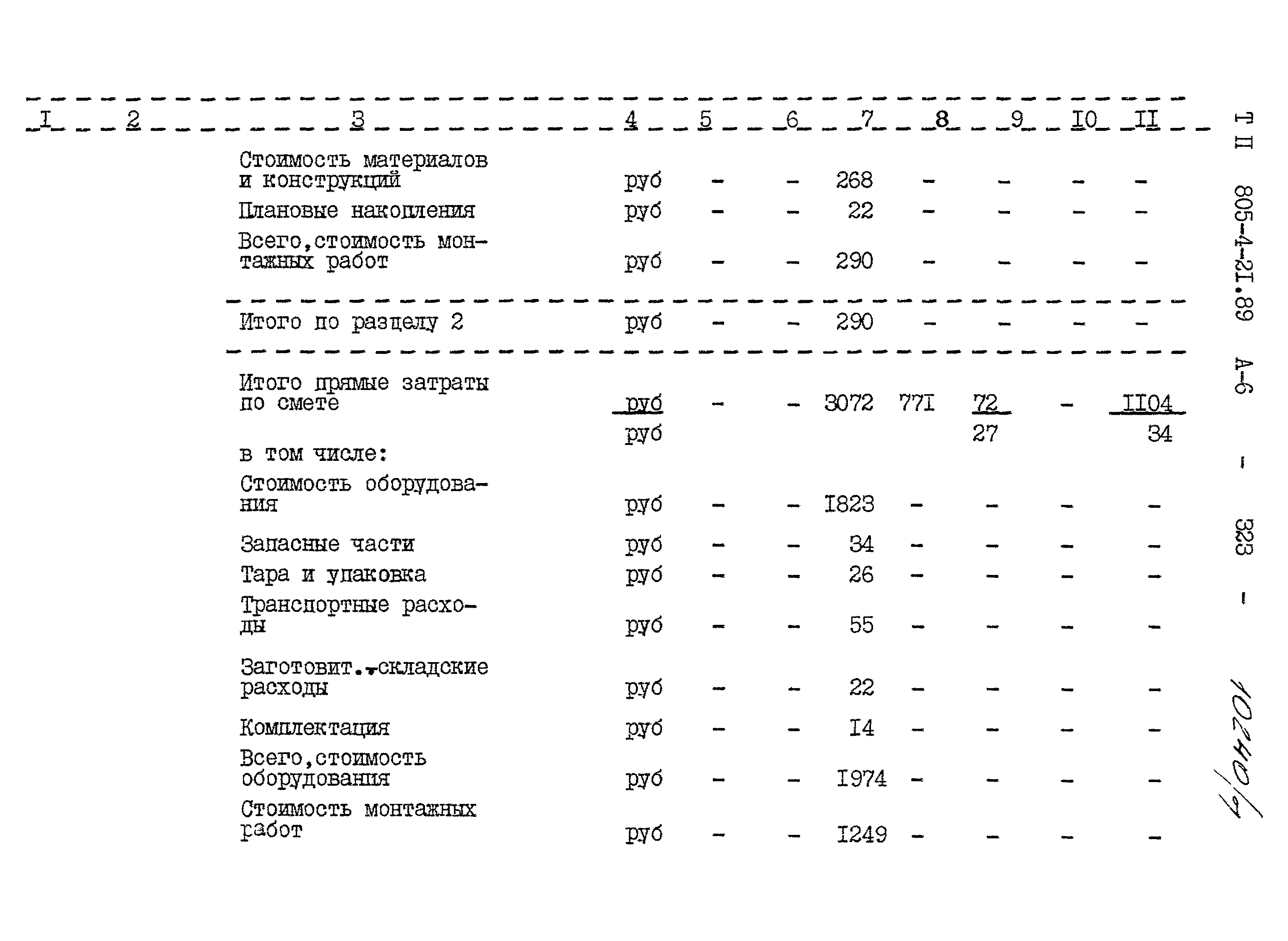 Типовой проект 805-4-21.89