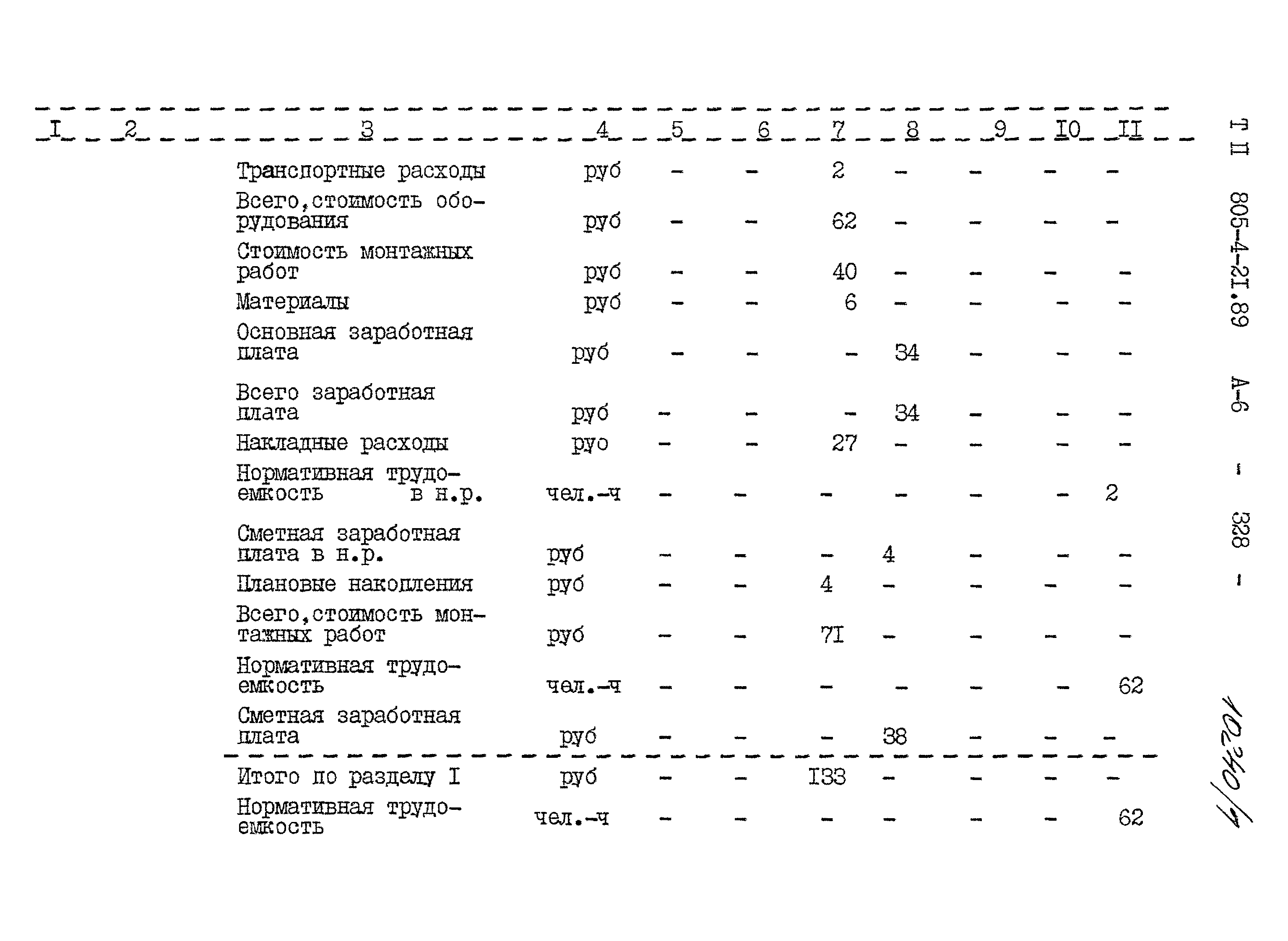 Типовой проект 805-4-21.89