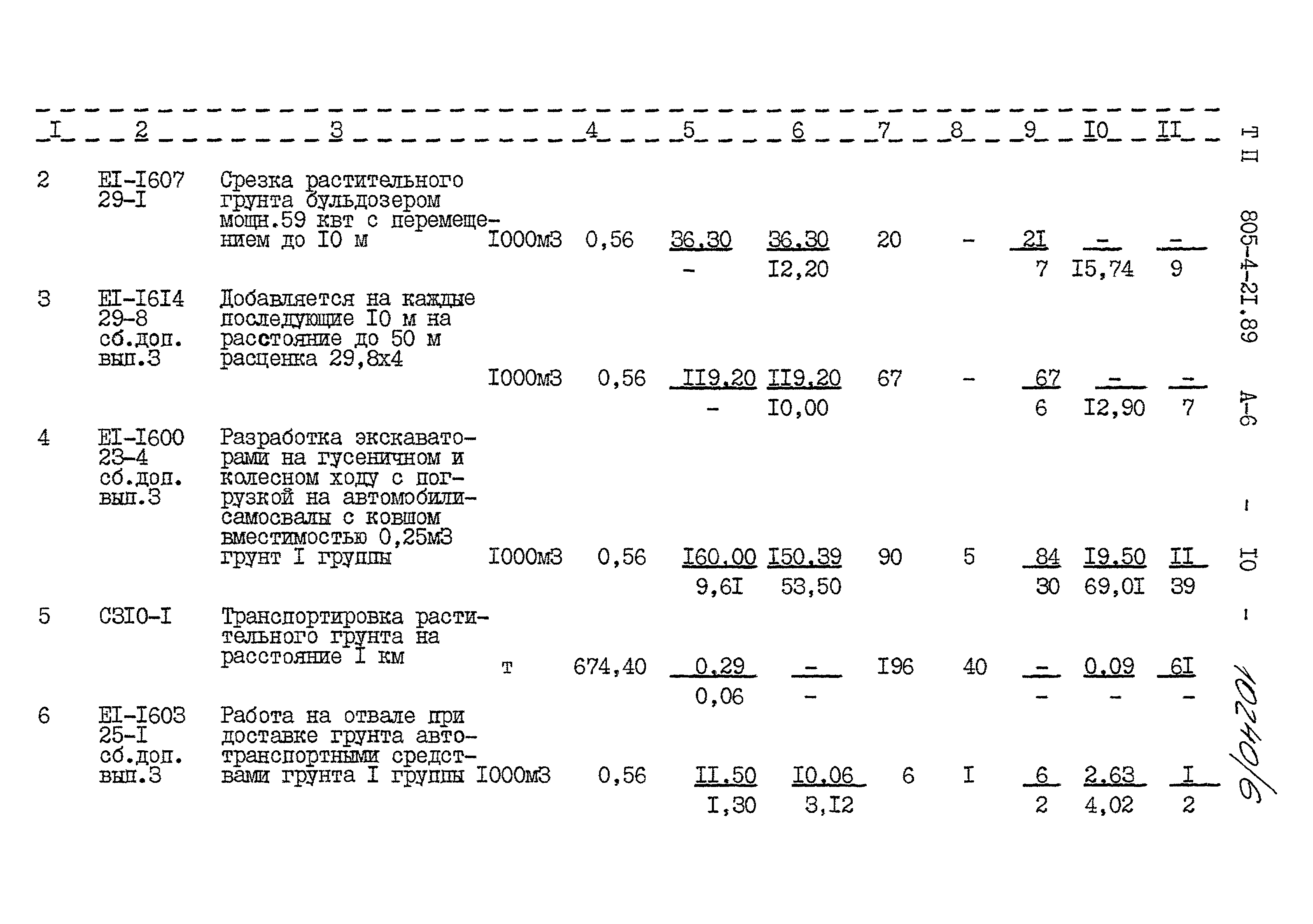 Типовой проект 805-4-21.89