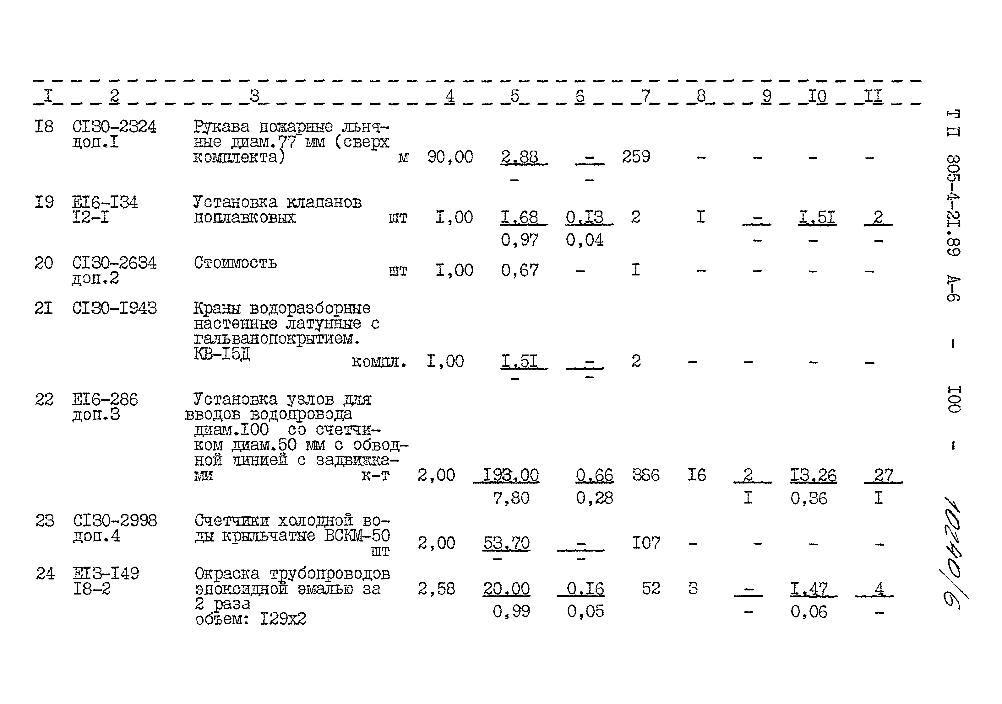 Типовой проект 805-4-21.89