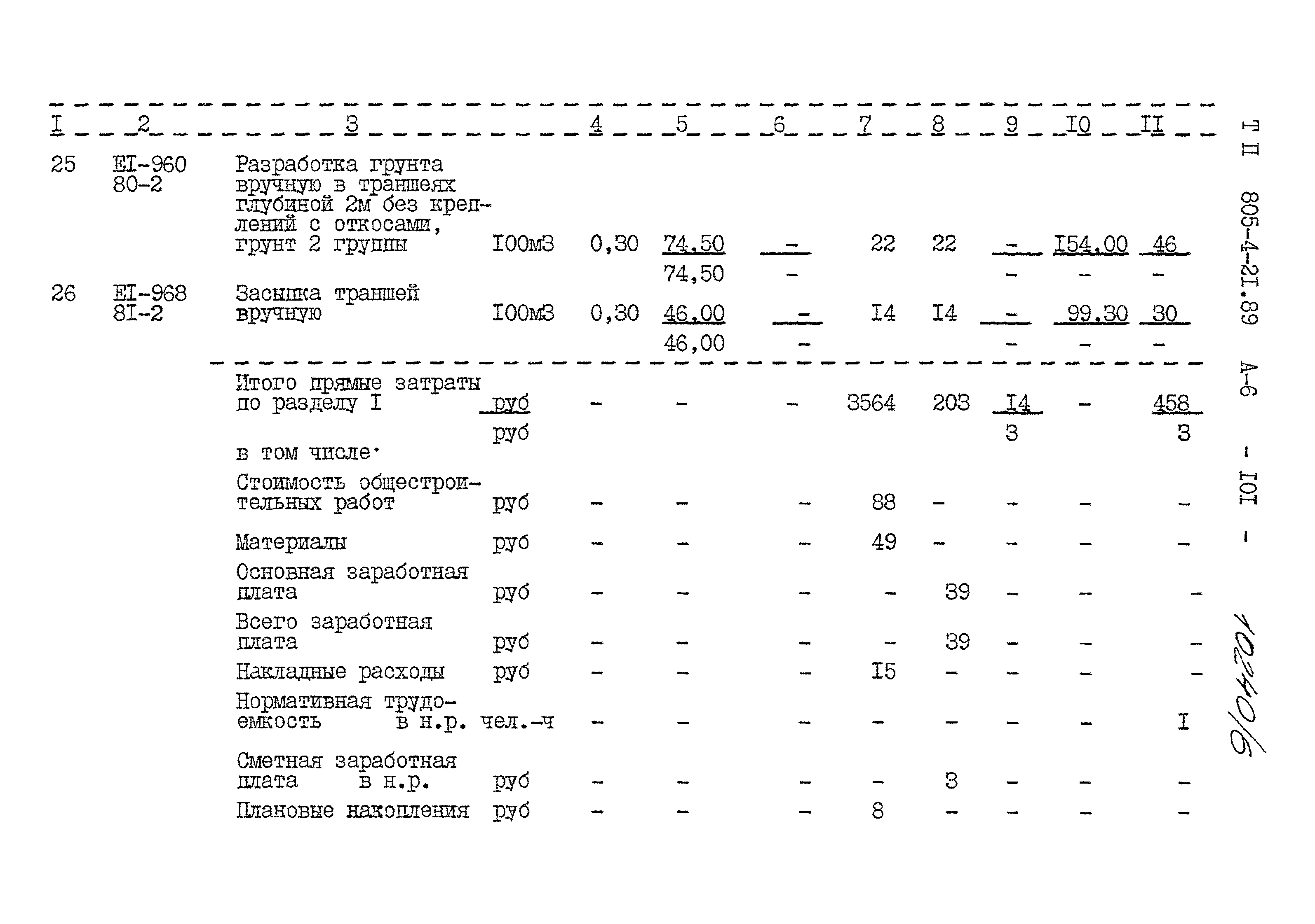 Типовой проект 805-4-21.89