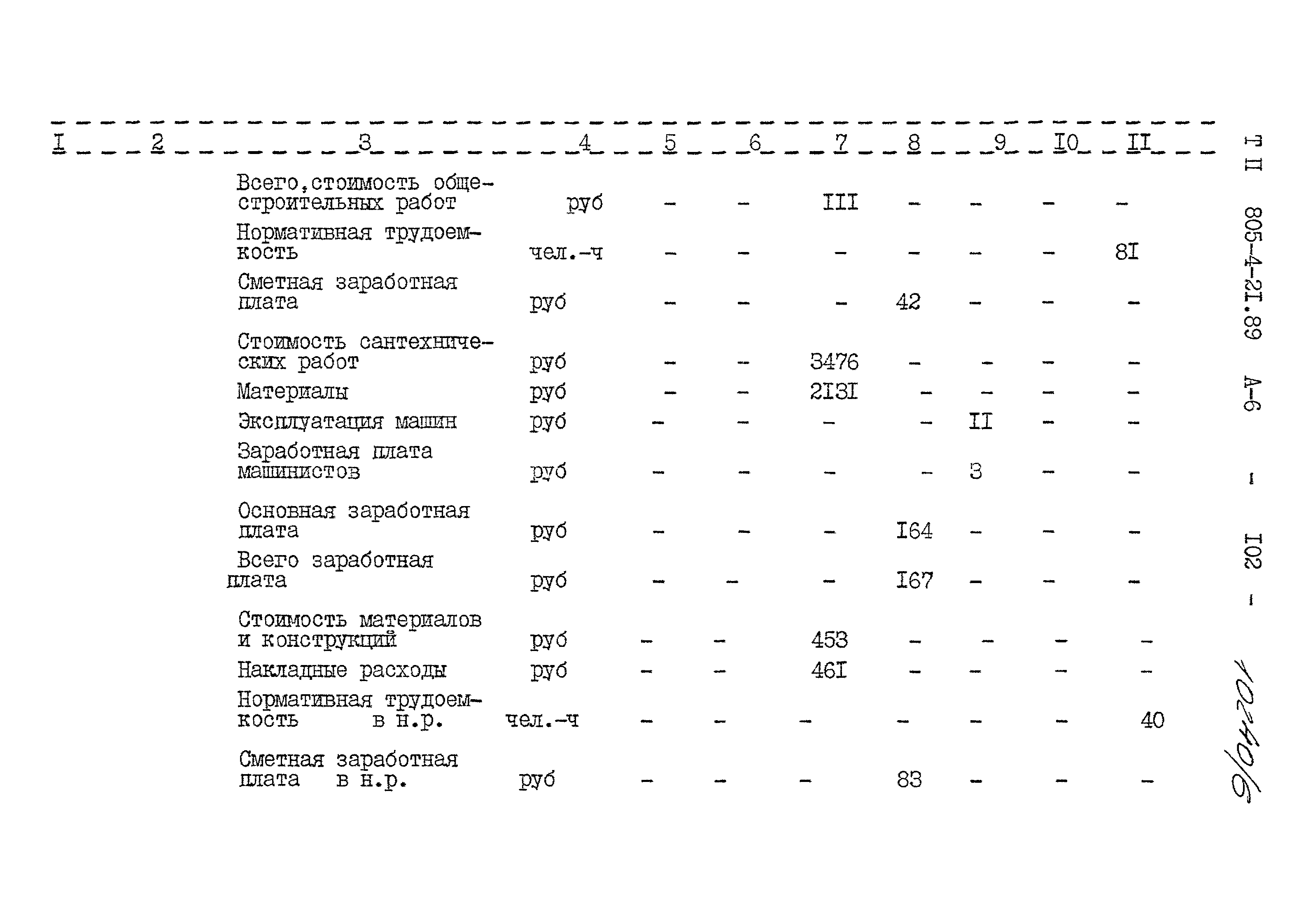 Типовой проект 805-4-21.89