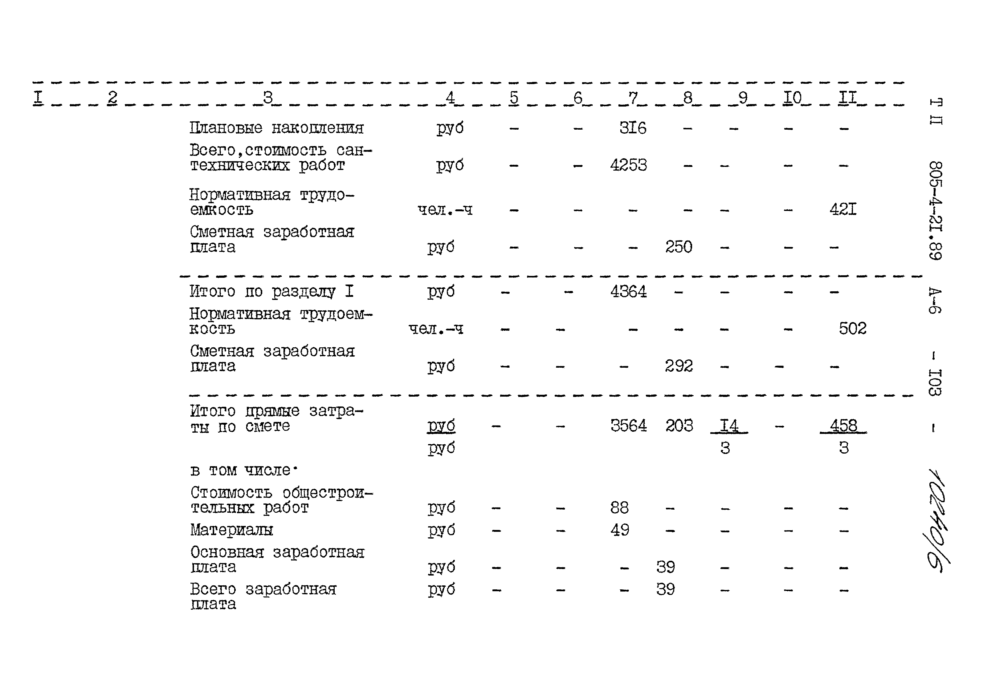 Типовой проект 805-4-21.89