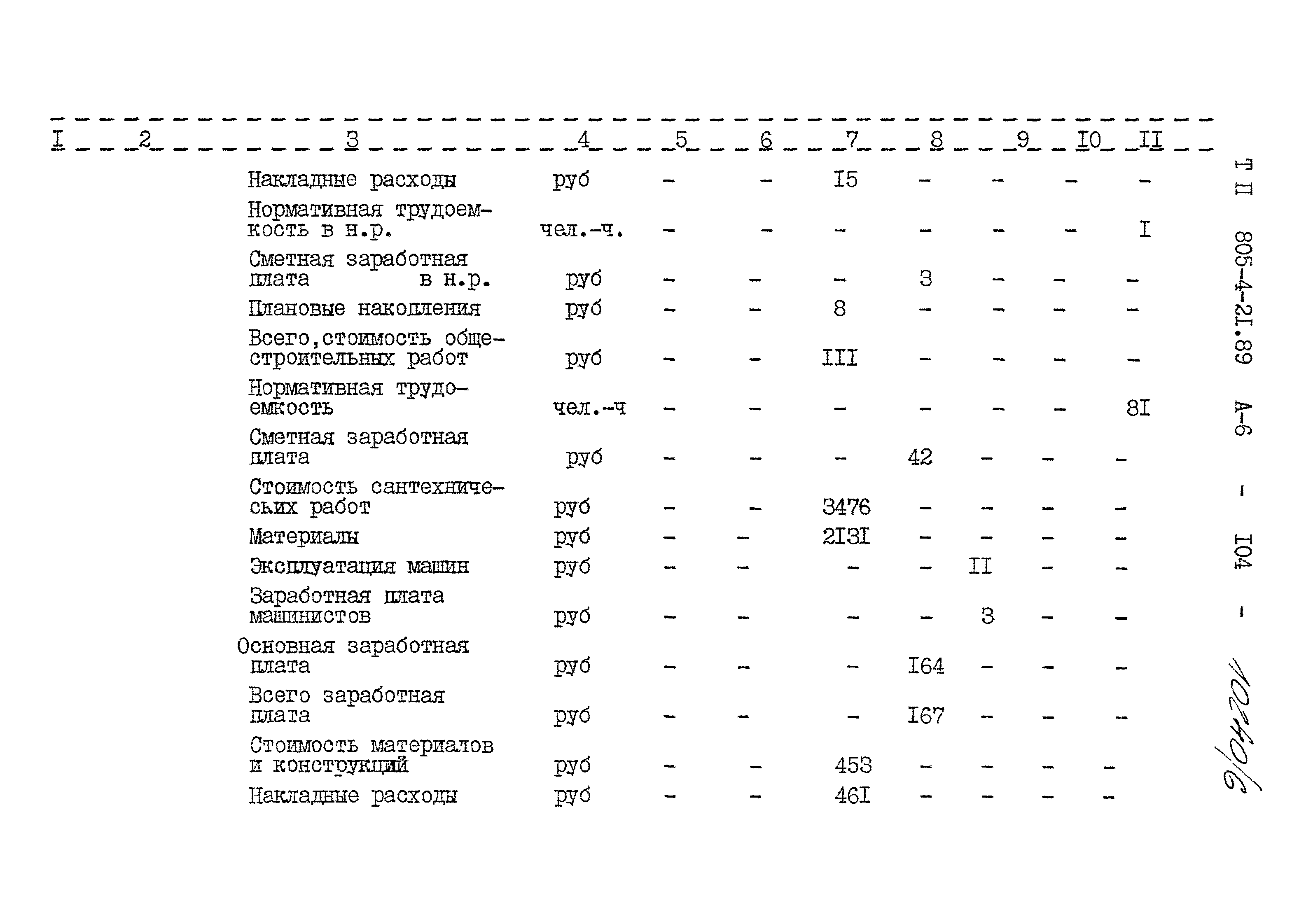 Типовой проект 805-4-21.89