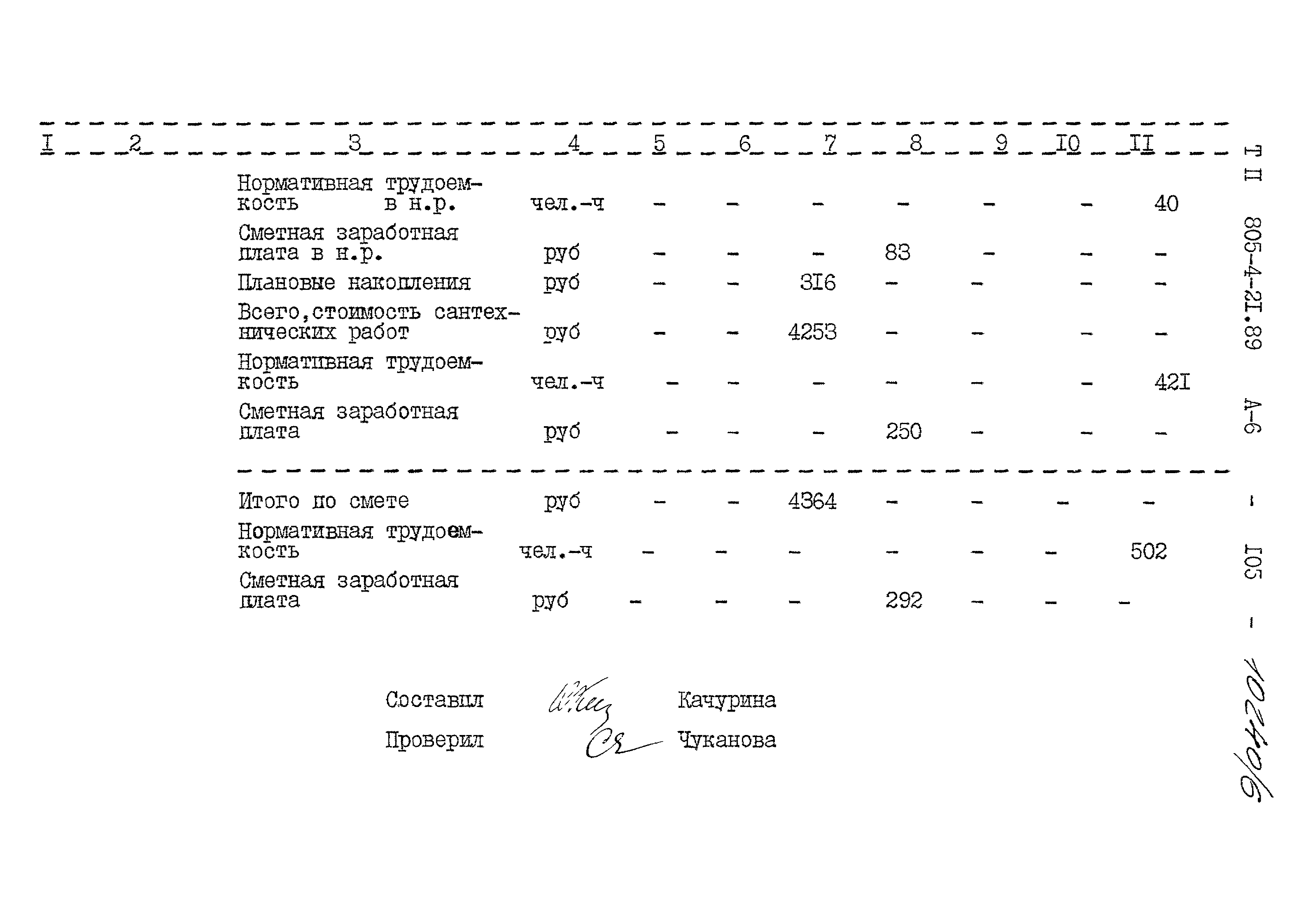 Типовой проект 805-4-21.89