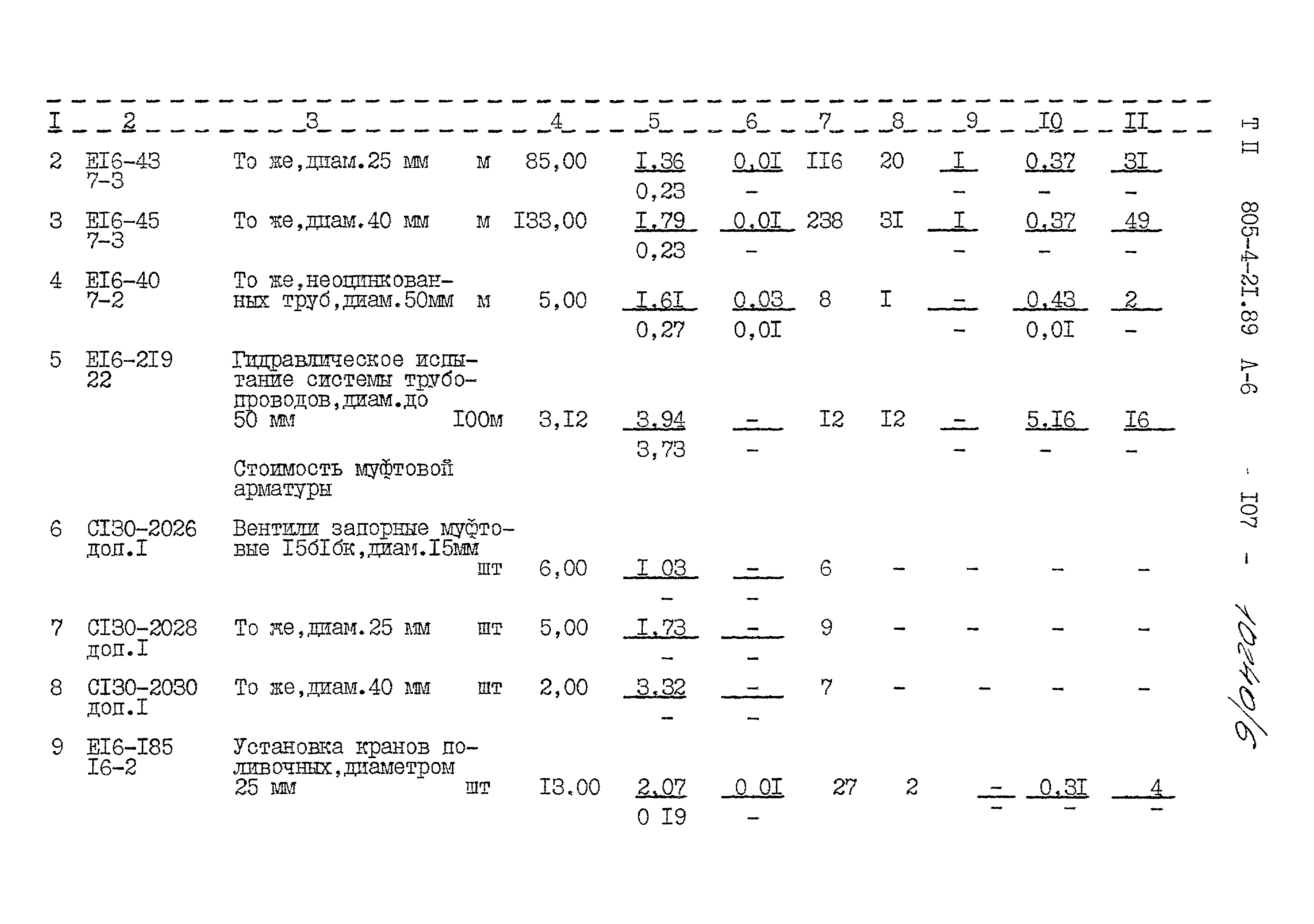 Типовой проект 805-4-21.89