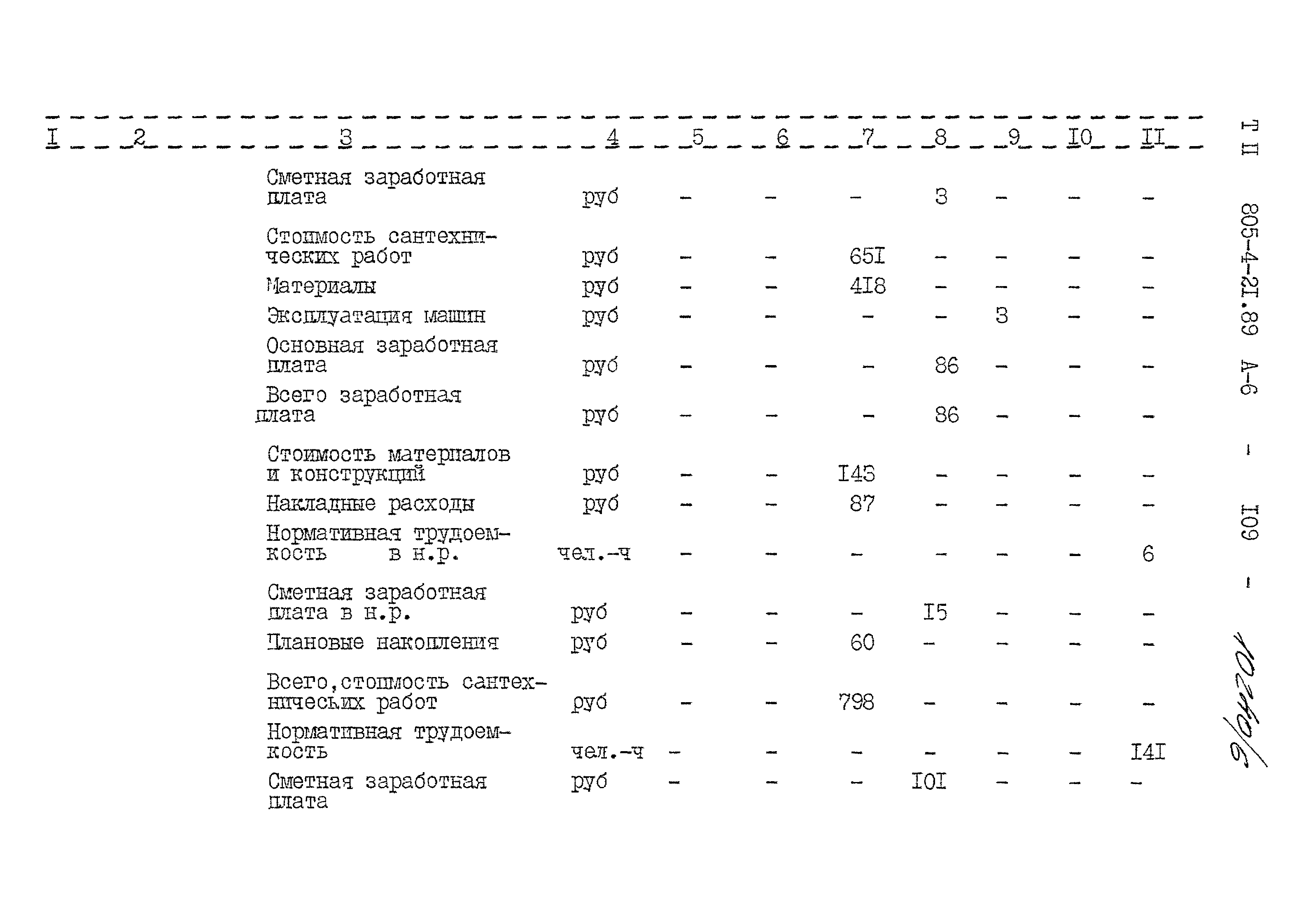 Типовой проект 805-4-21.89