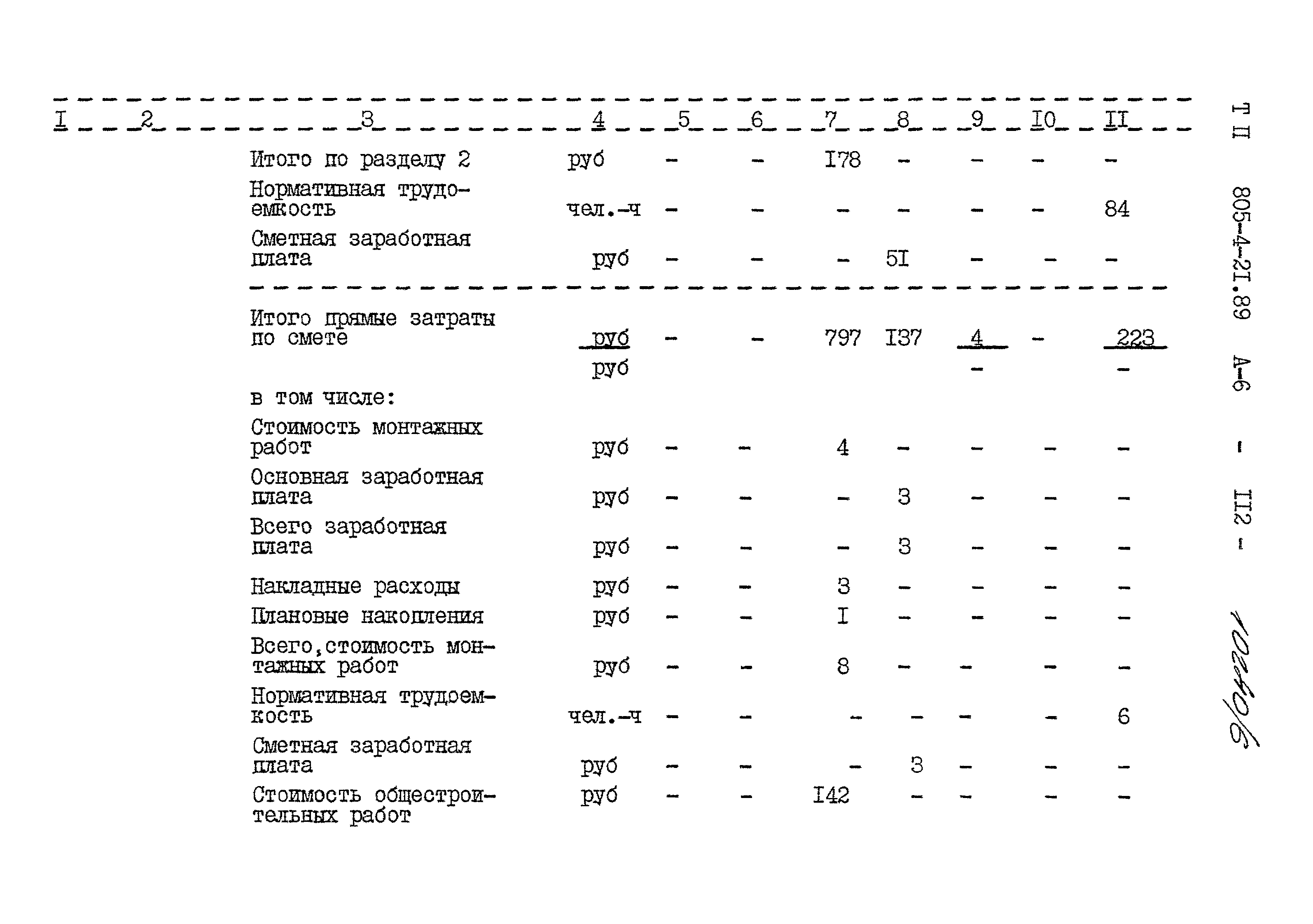 Типовой проект 805-4-21.89