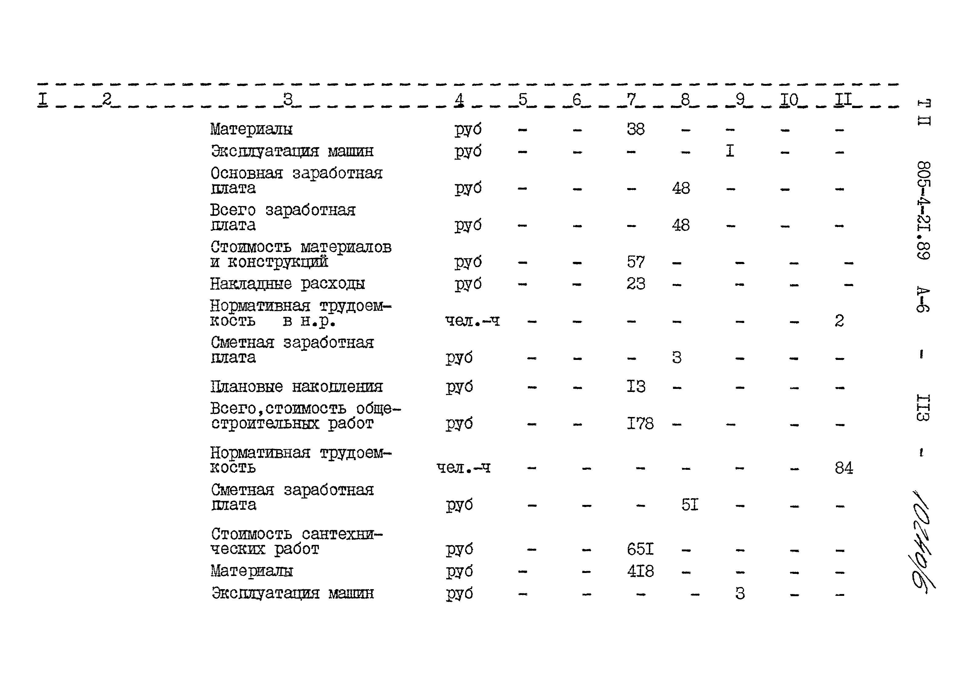 Типовой проект 805-4-21.89