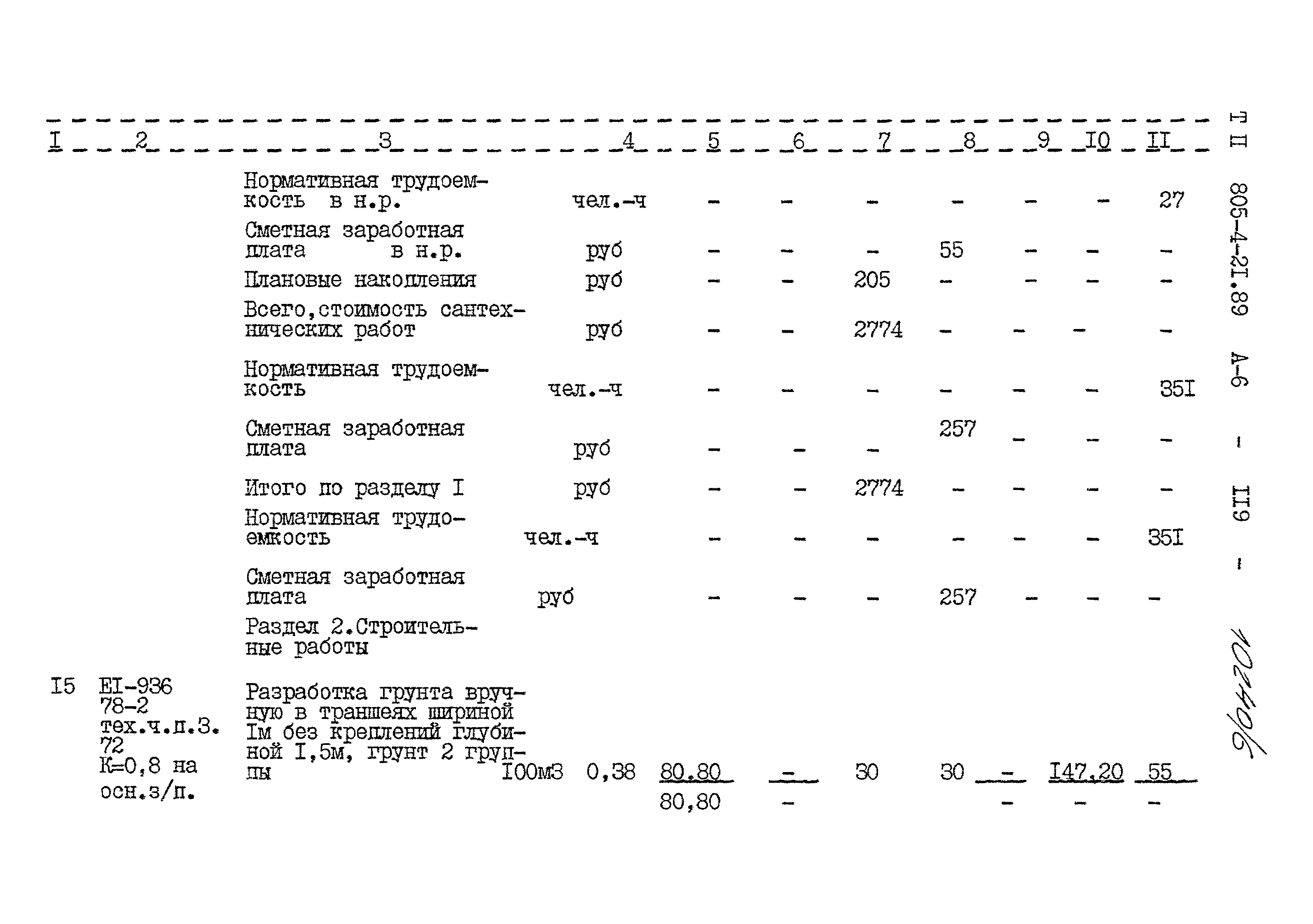 Типовой проект 805-4-21.89