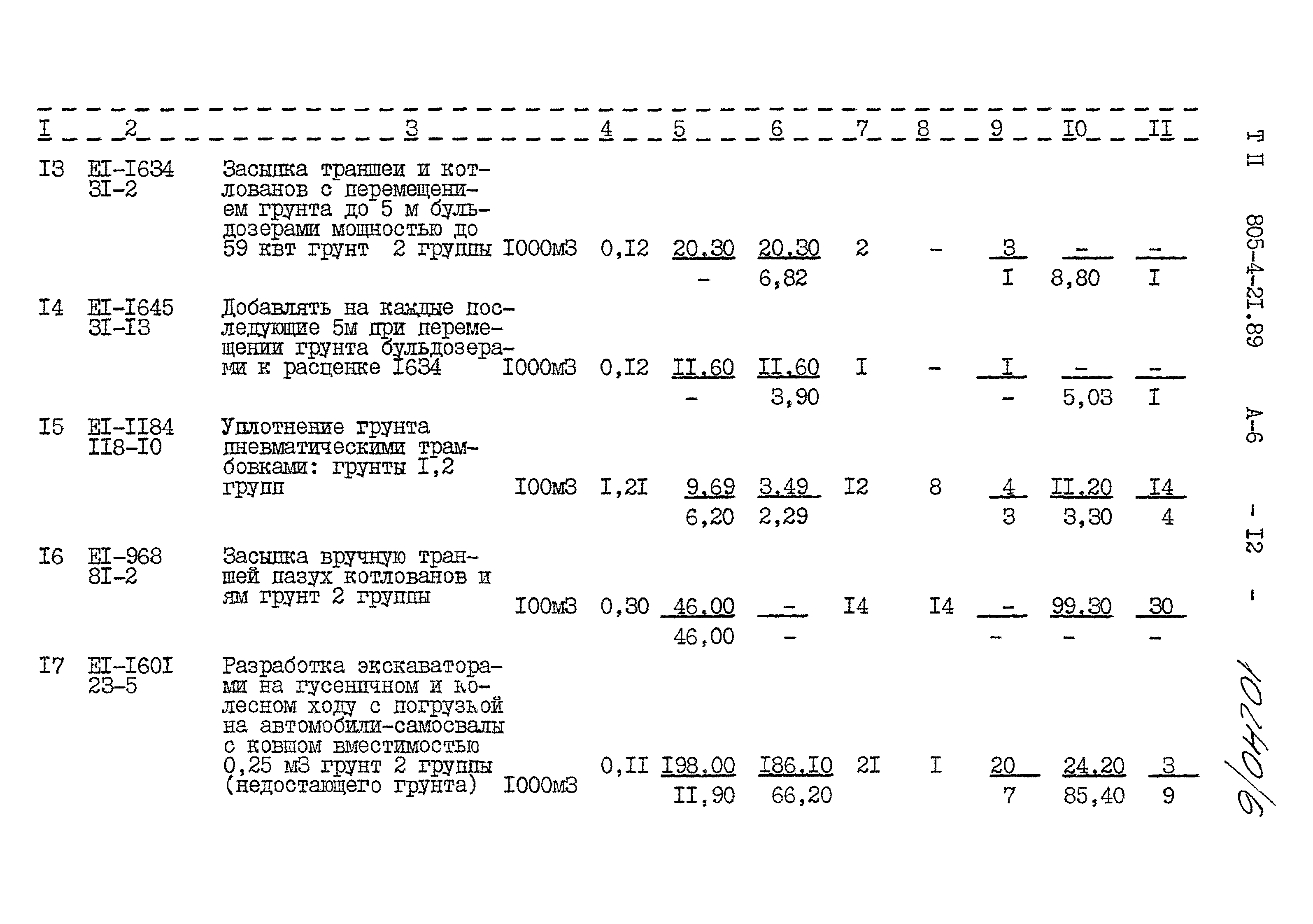 Типовой проект 805-4-21.89