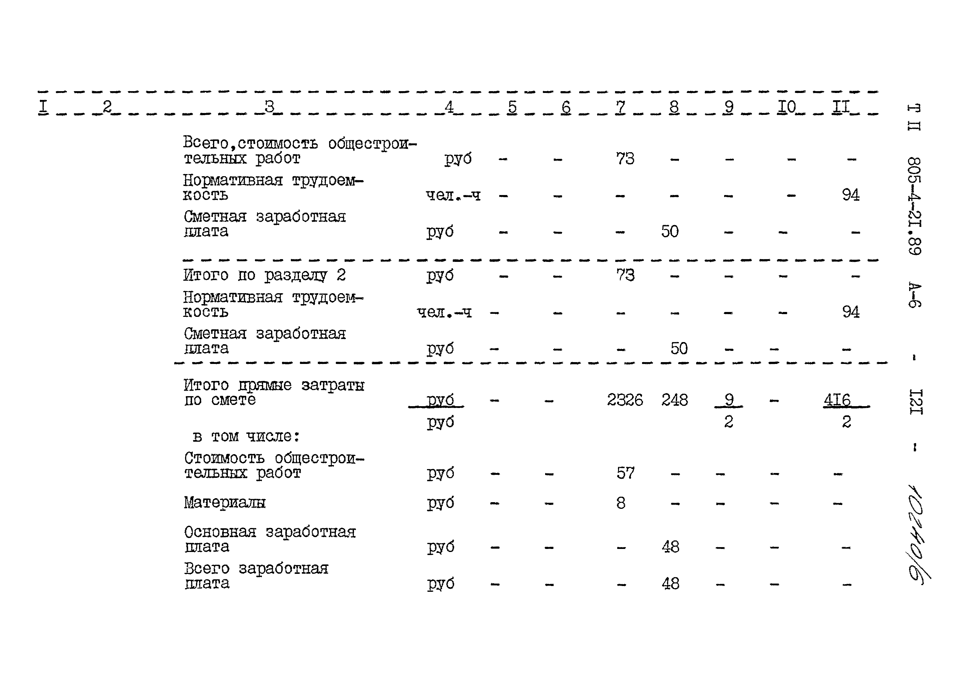 Типовой проект 805-4-21.89