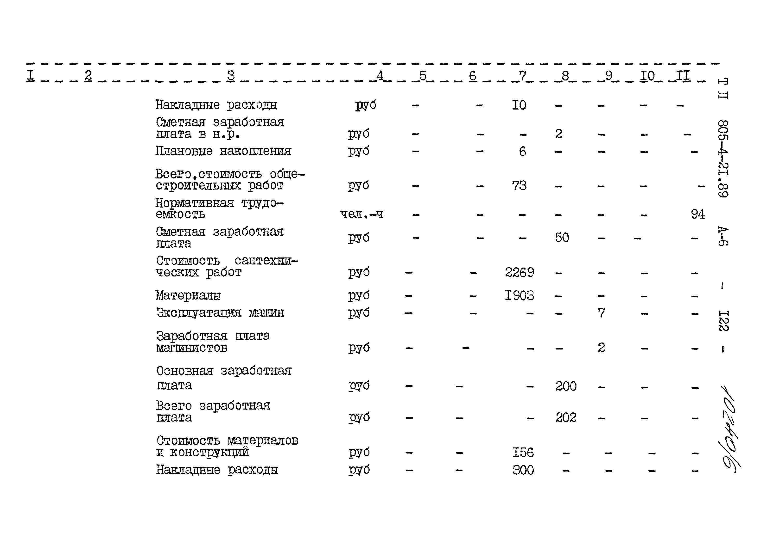 Типовой проект 805-4-21.89