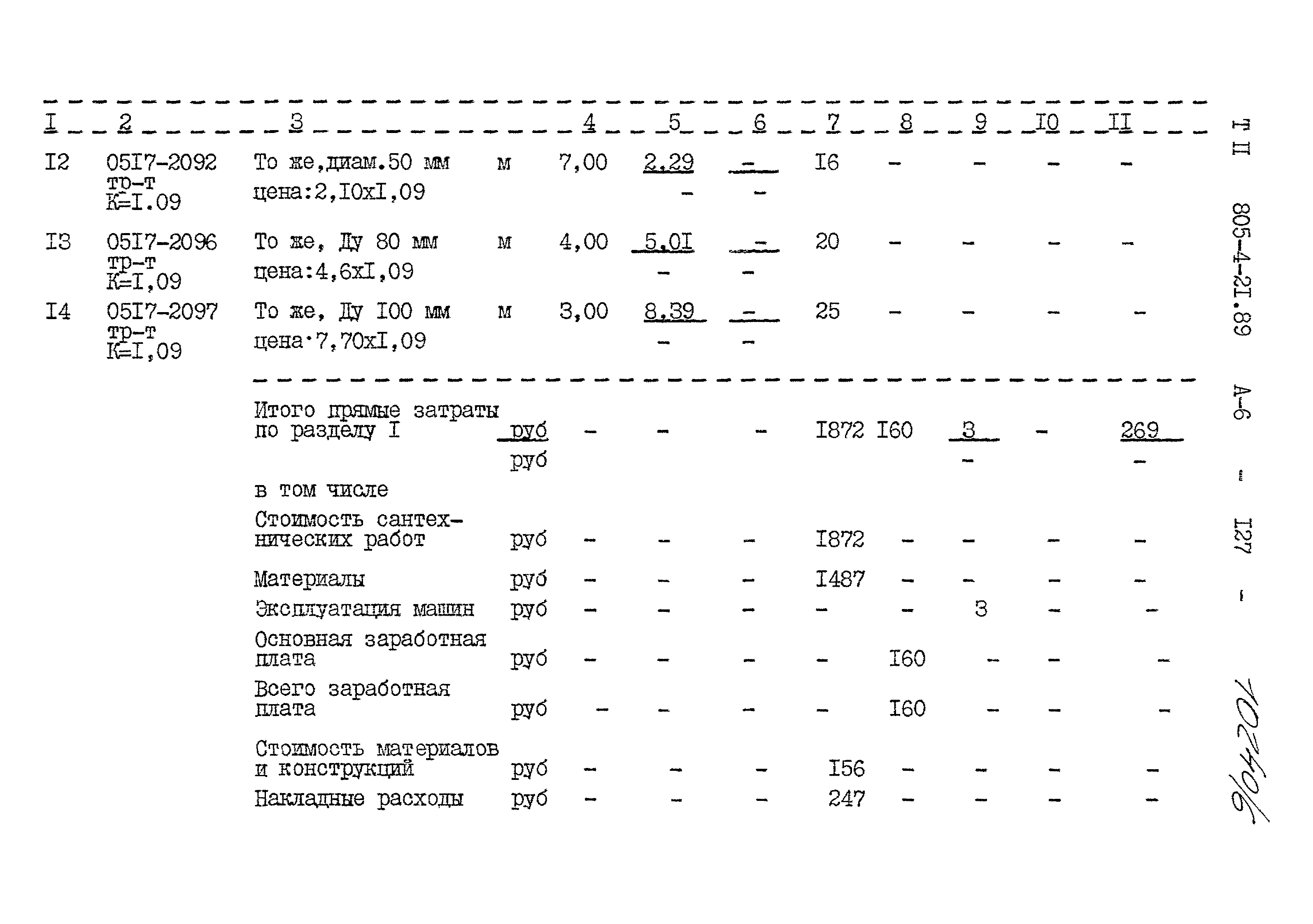 Типовой проект 805-4-21.89